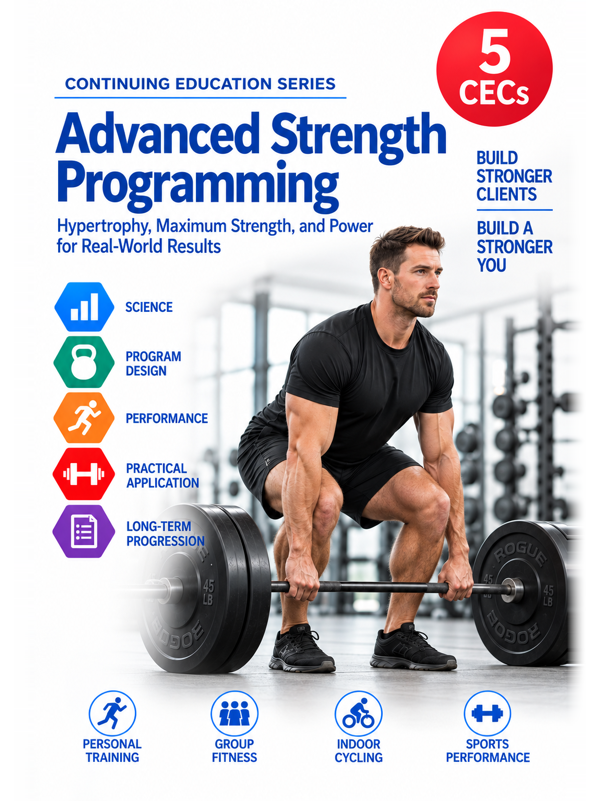 Advanced Strength, Hypertrophy, and Power