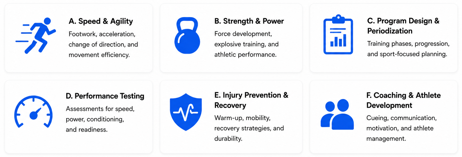 NFPA Sports Performance curriculum covering speed and agility, strength and power, periodization, performance testing, injury prevention and recovery, and athlete development