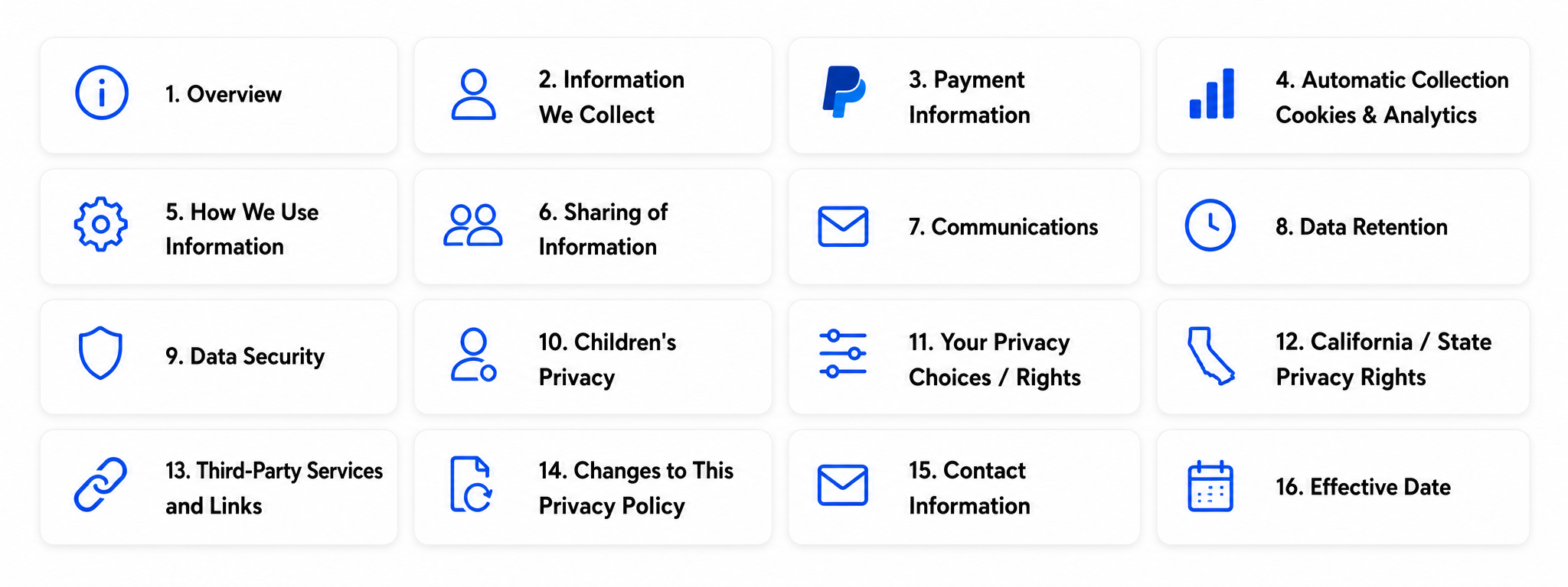 NFPA Privacy Policy sections covering information collection, payments, cookies, data security, privacy rights, third-party services, and contact information