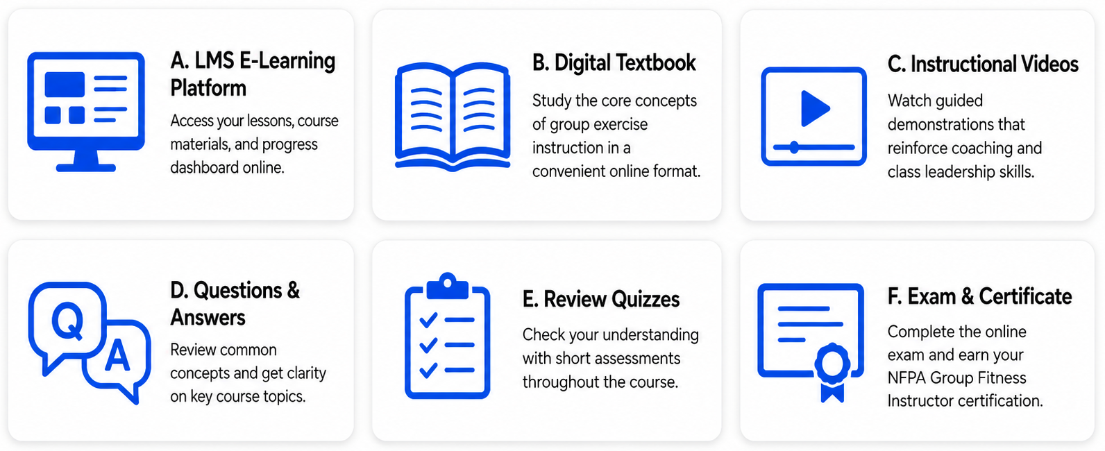 NFPA Group Fitness Instructor course includes e-learning, digital textbook, instructional videos, questions and answers, review quizzes, exam, and certificate