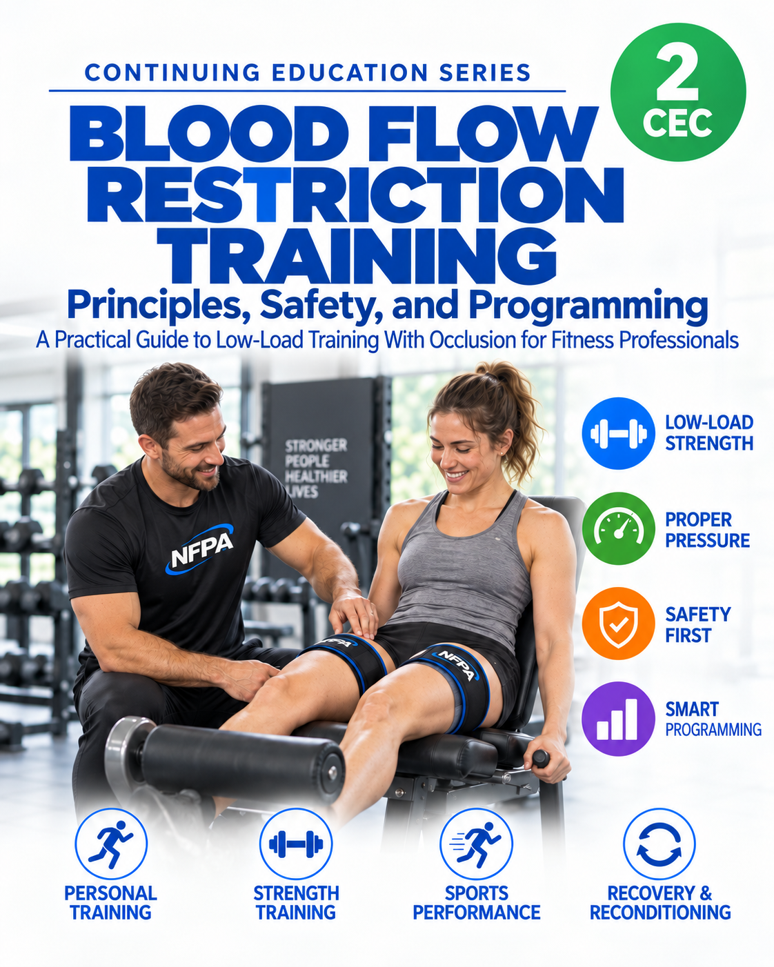 Blood Flow Restriction: Safety and Programming