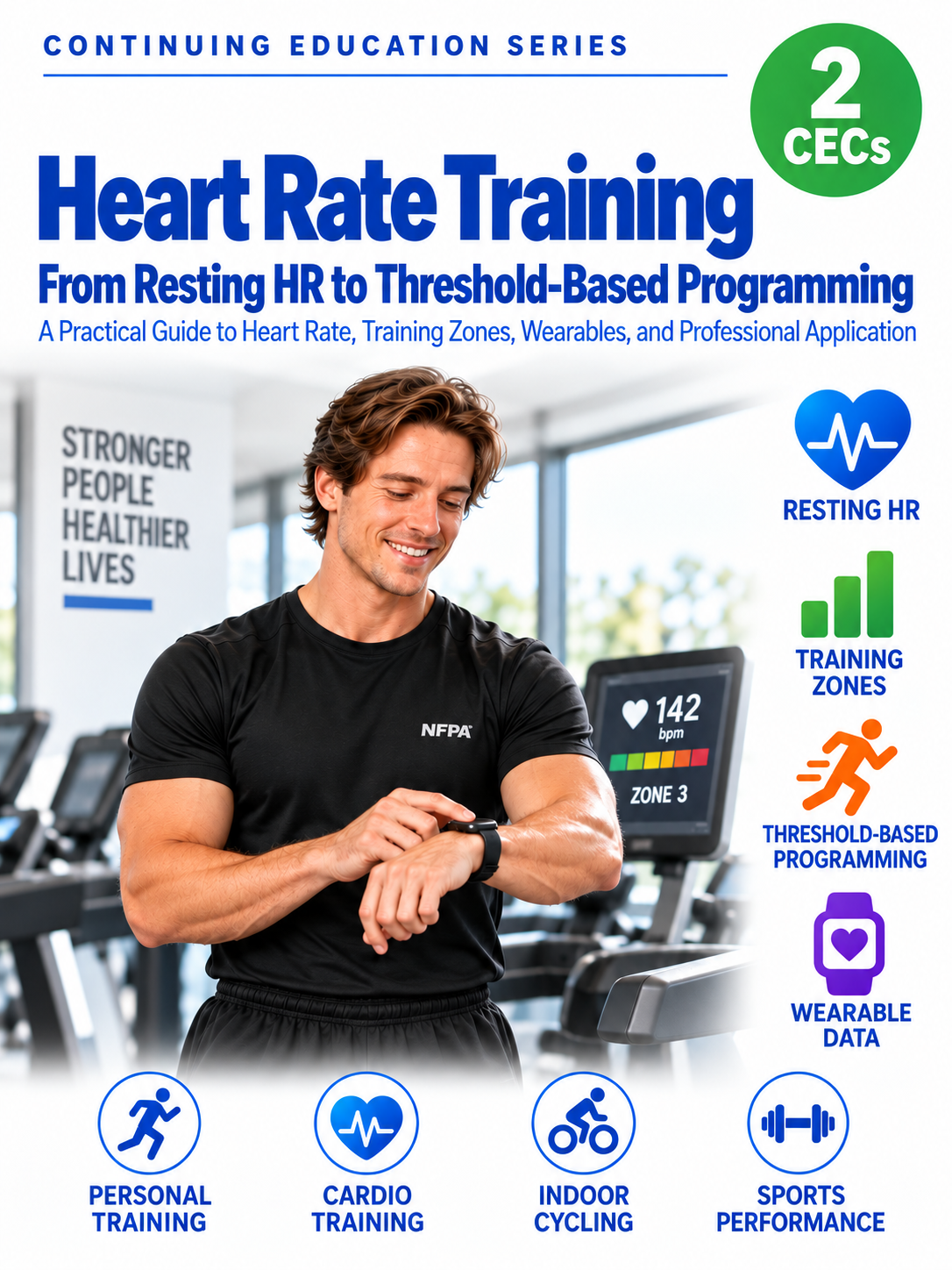 Heart Rate Training: Zones and Programming