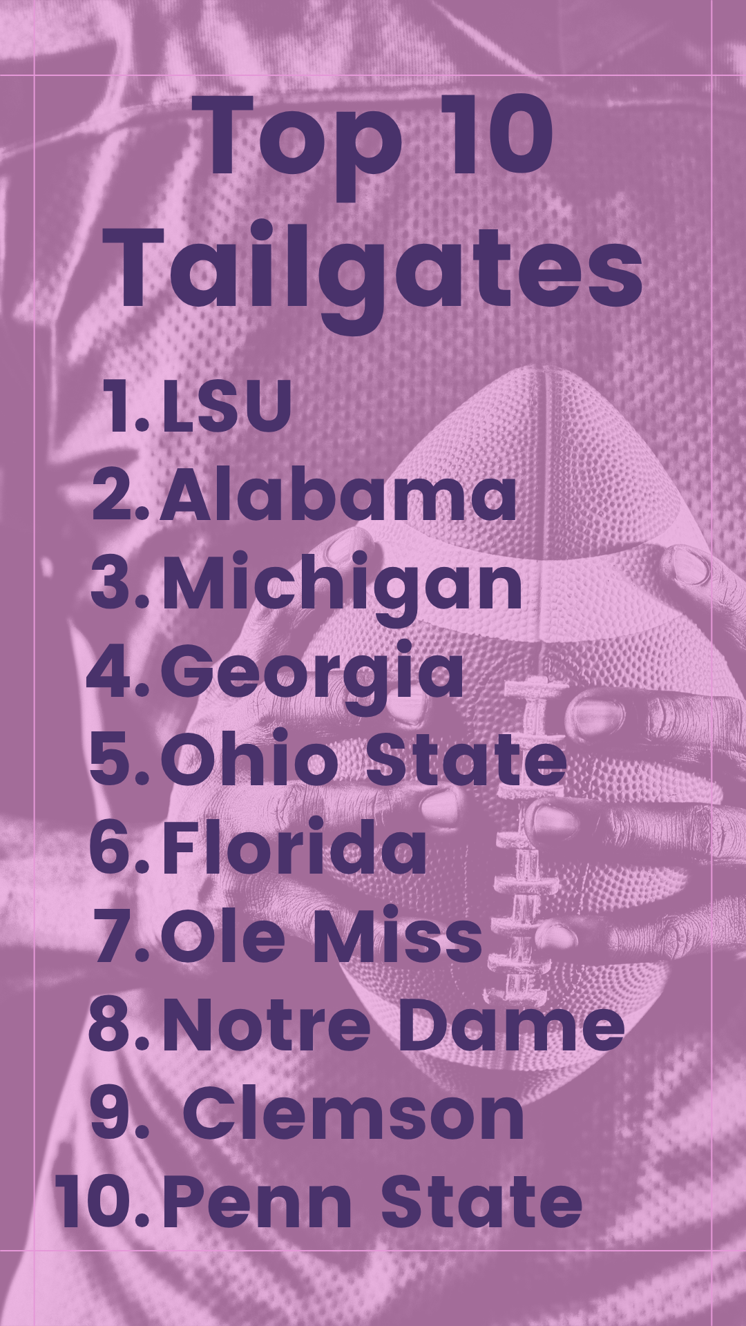 Top 10 scenes ranked entering 2022 season.png