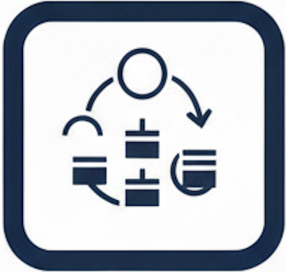 A graphic illustrating the order of operations, with symbols for multiplication, division, addition, and subtraction, connected by arrows and a diagram showing the sequence.