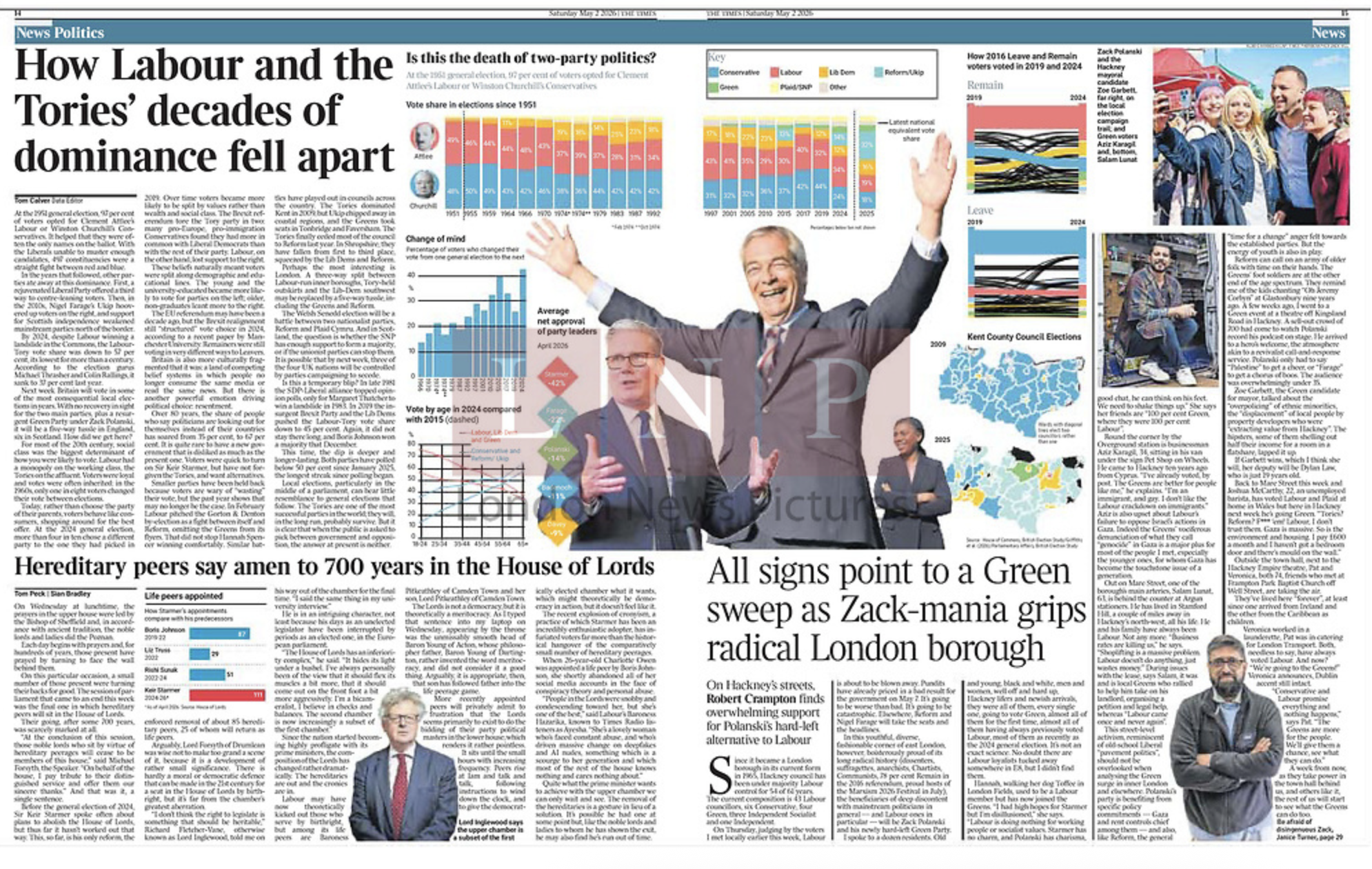 Times paper 02:05:2026