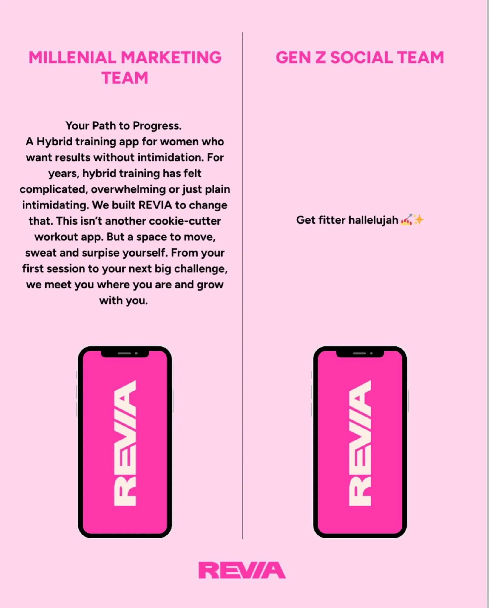A team of Millenial and Gen Z Queens 🤝 So basically, start your 7 DAY FREE TRIAL to get fitter today. #REVIA