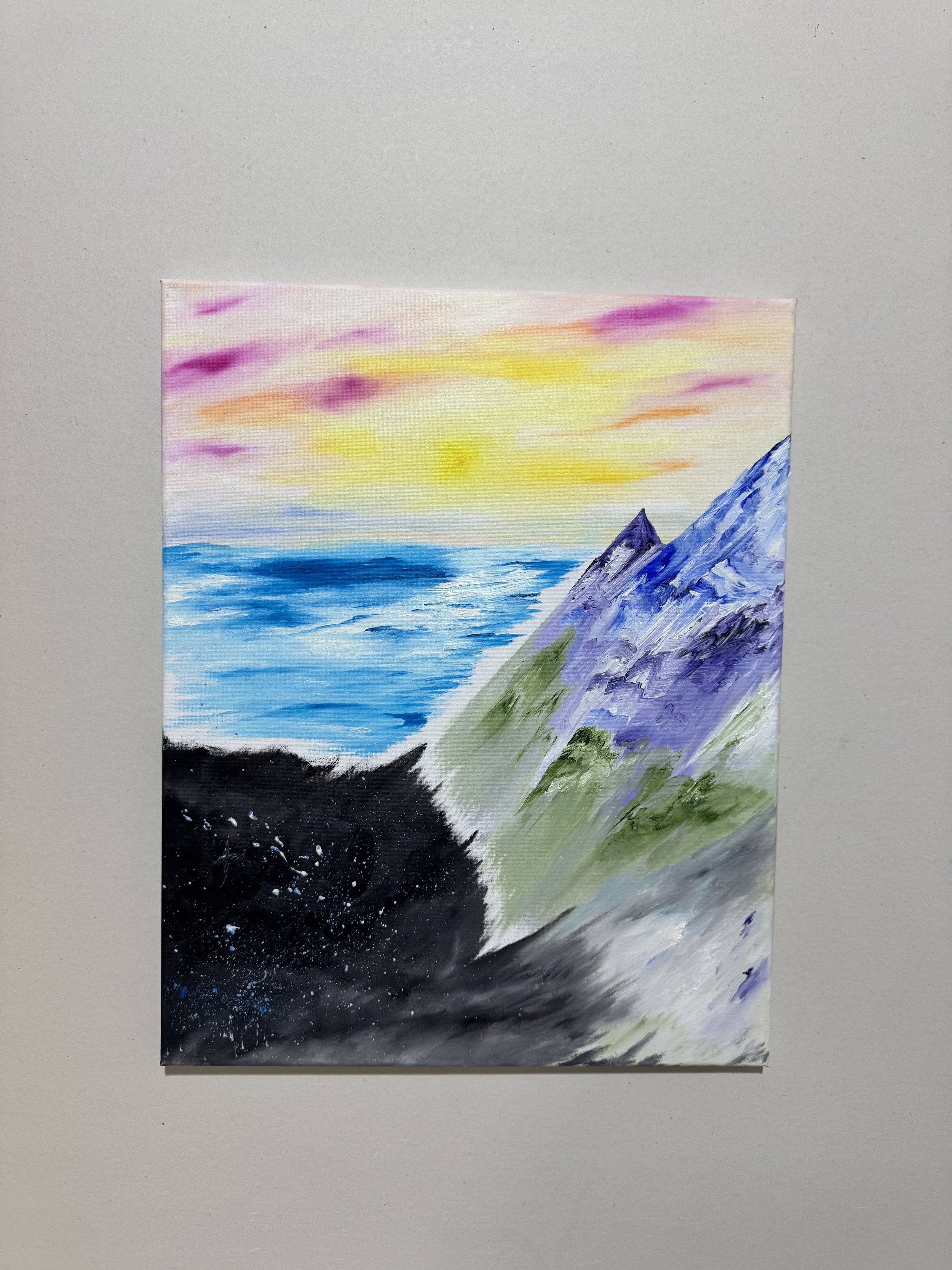 The Ridge of Awareness