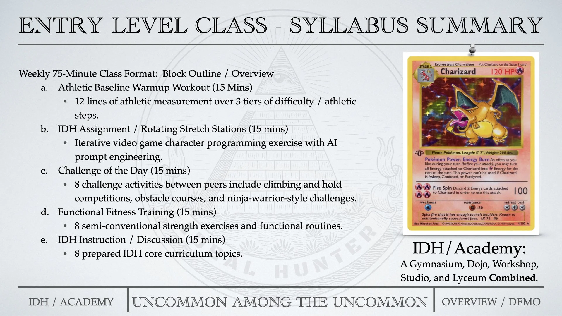 IDH Brand - Entry Level Class Syllabus Summary