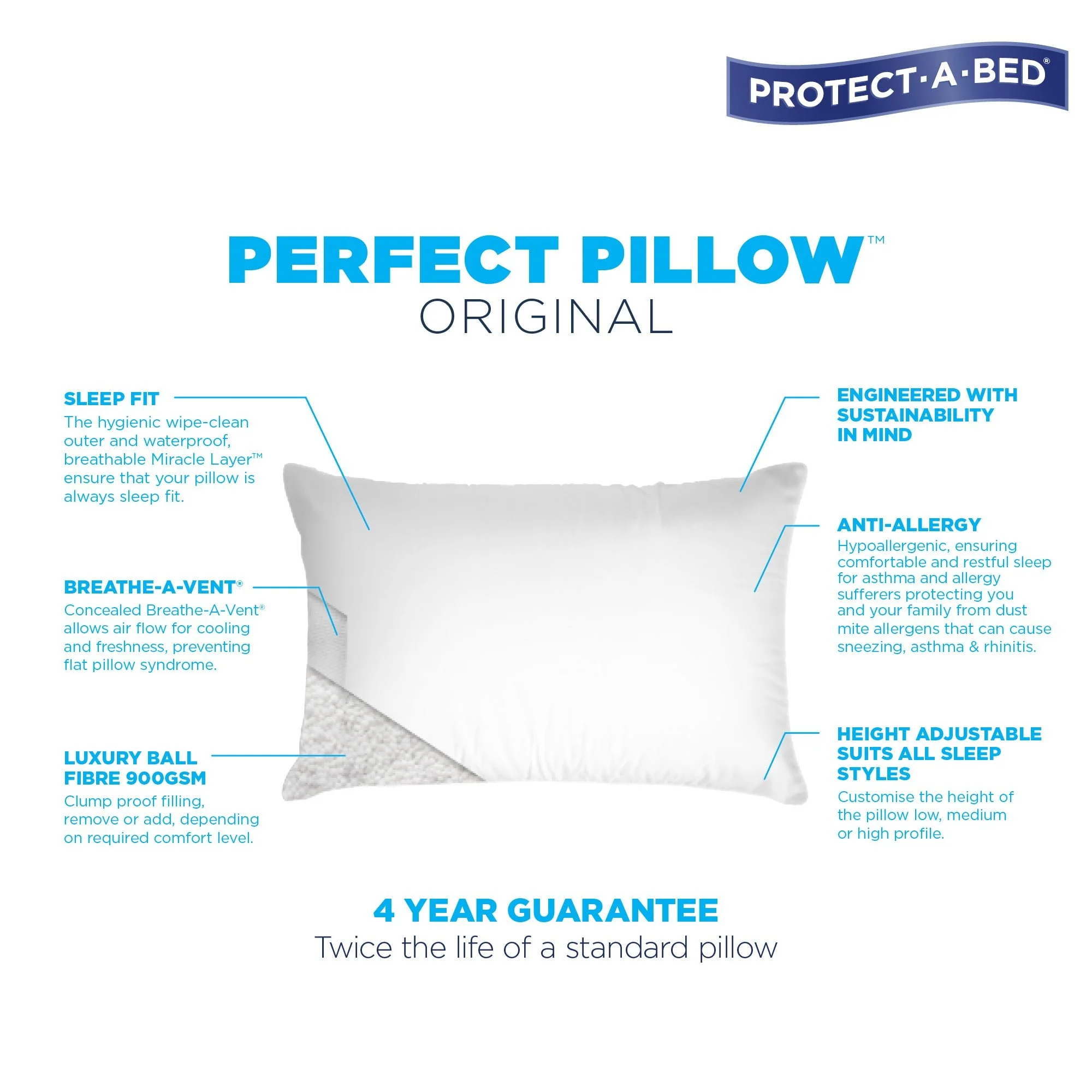 Protect-A-Bed Perfect Pillow™ Original Pillow (view 6) at Oaten’s Beds R Us Casino