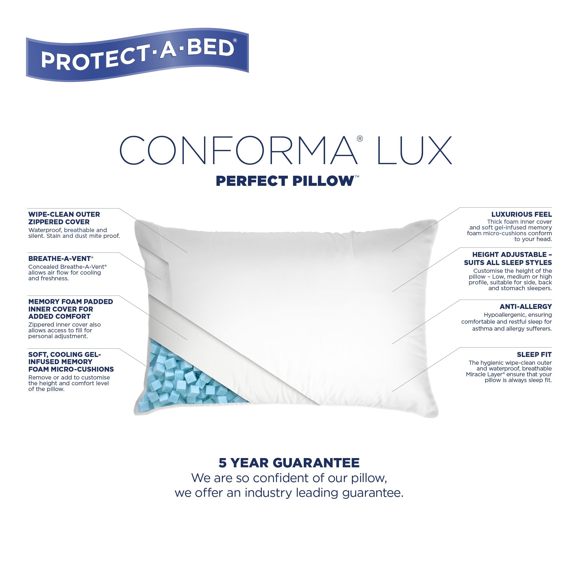 Protect-A-Bed Perfect Pillow™ Conforma Lux Pillow (view 6) at Oaten’s Beds R Us Casino
