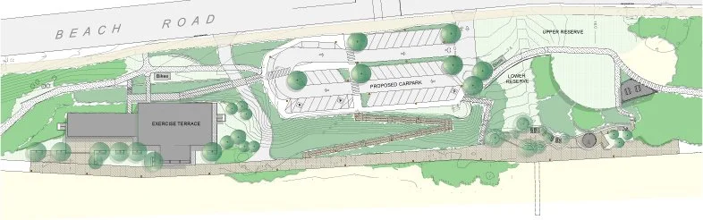 Site plan of a park with exercise terrace, proposed parking, upper and lower reserves, and surrounding greenery along Beach Road.