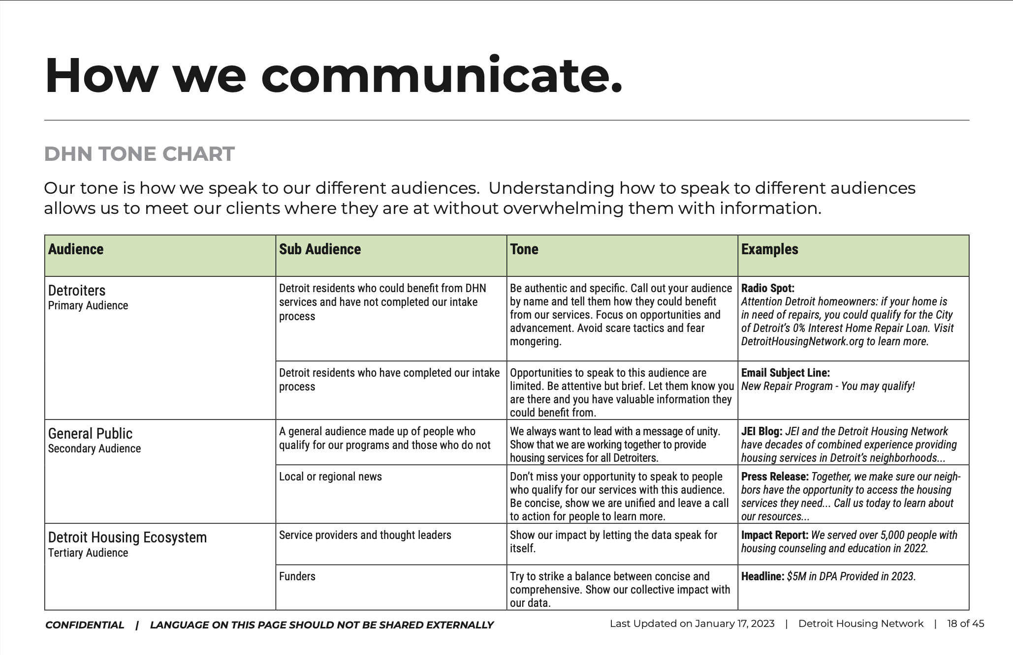 Screenshot 2025-10-06 at 6.17.31 PM.png