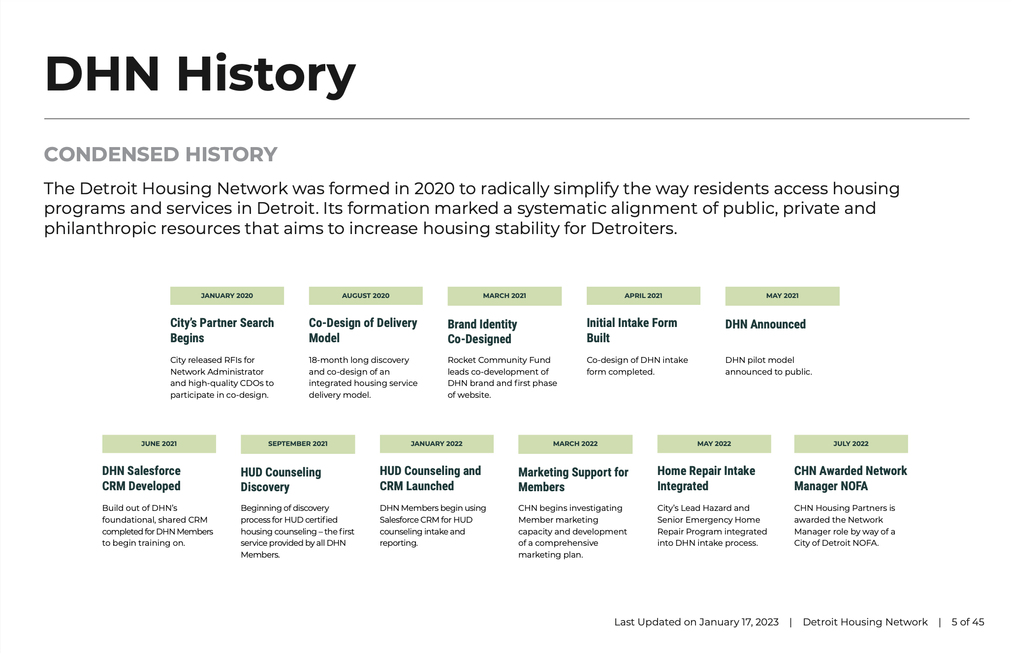 Screenshot 2025-10-06 at 6.15.50 PM.png