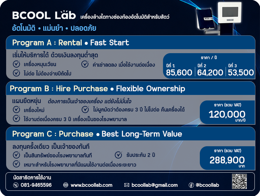 เครื่องล้างไตทางช่องท้องอัตโนมัติสำหรับสัตว์ (APD) Automated Peritoneal Dialysis Machine for Animals
