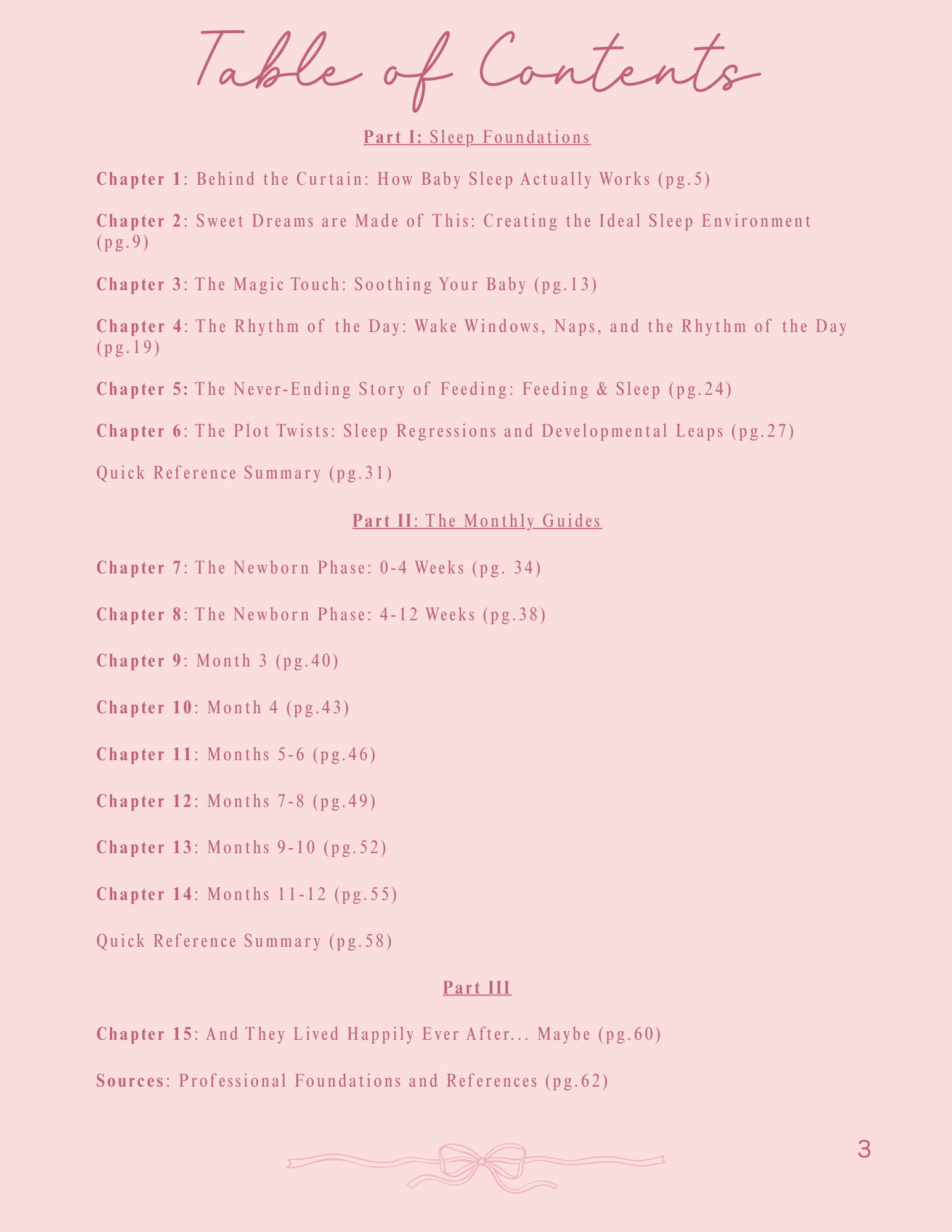 Once Upon a Sleep Table of Contents.PNG