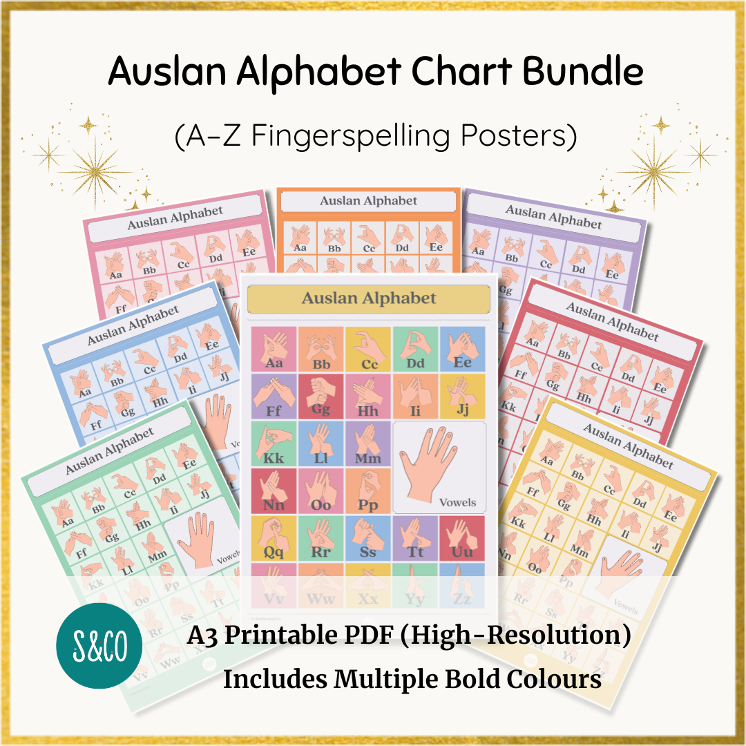 A–Z Fingerspelling Posters | A3 Printable PDF | Multiple Bold Colour Themes