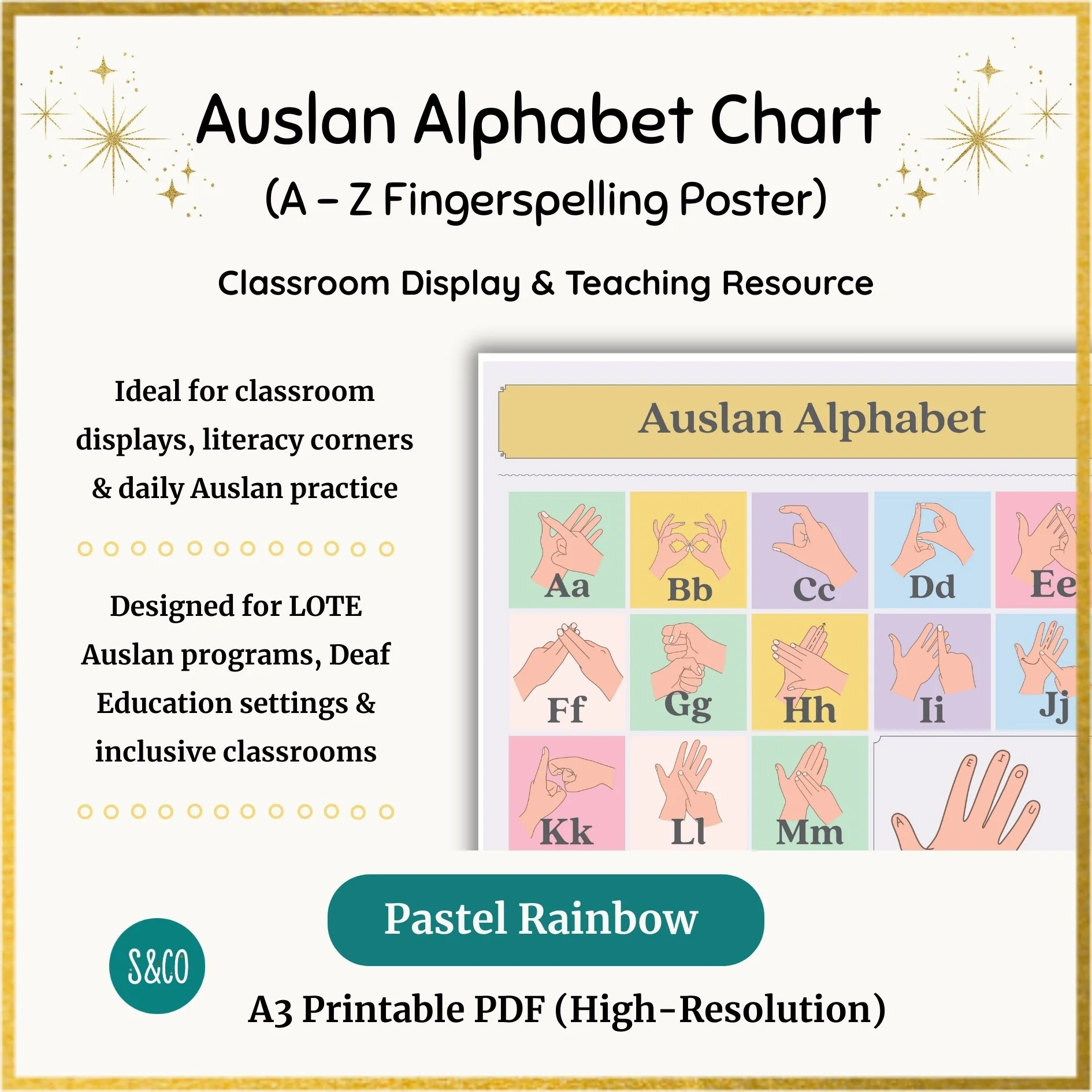 Auslan Alphabet Poster Printable (A3) | Pastel Rainbow
