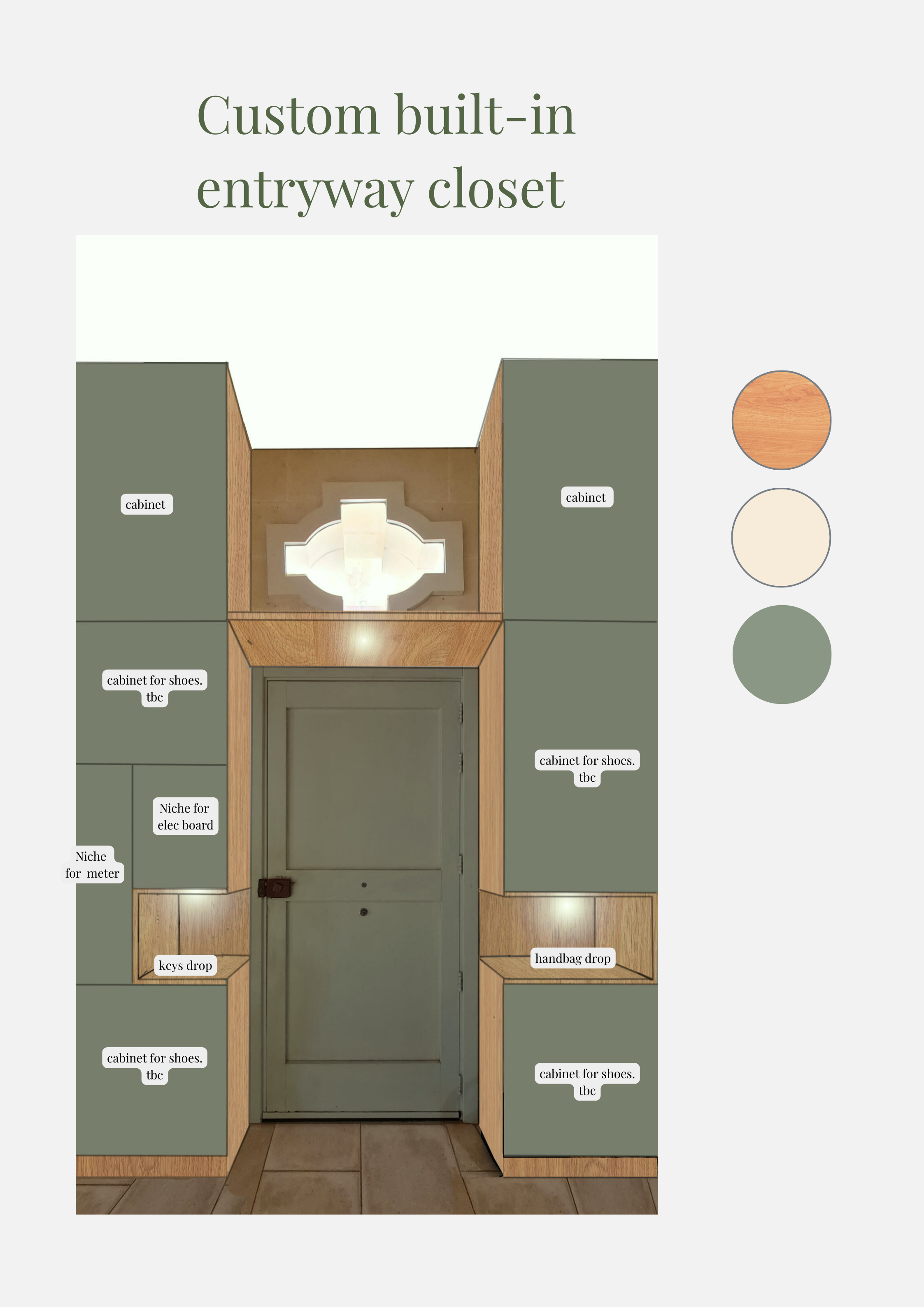 Diagram of a custom built-in entryway closet with labeled sections for cabinets, shoe cabinets, niche for electric board, meter, keys drop, handbag drop, and color scheme with wood and green accents.