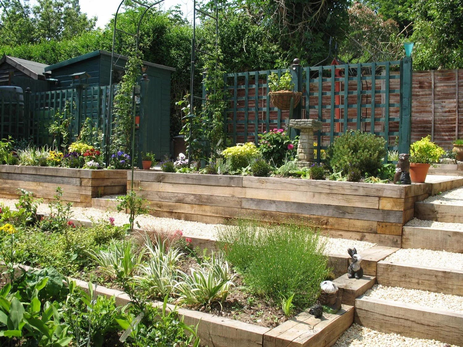 A well-maintained backyard garden with raised wooden beds filled with colorful flowers and greenery, a small birdbath, and decorative rabbit figurines, enclosed by a fence with trellises and a shed in the background, under a sunny sky.