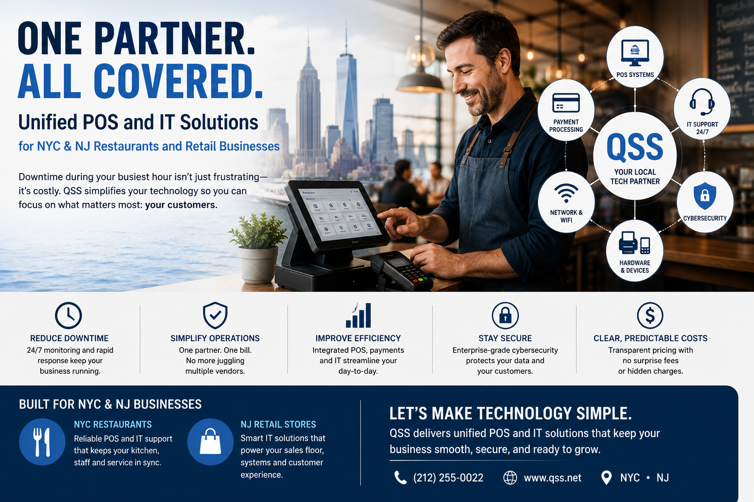 One Team, One Stack: The Strategic Advantage of Unified POS + IT for NYC and NJ Operators