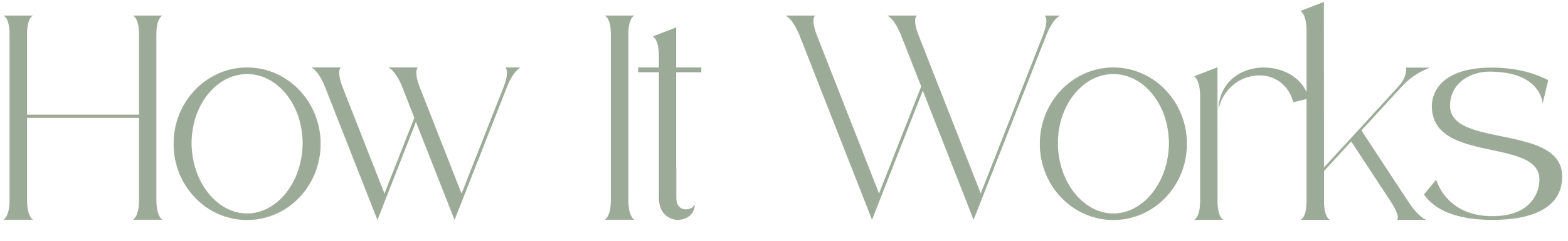 Text that says 'How It Works' in a stylised font.