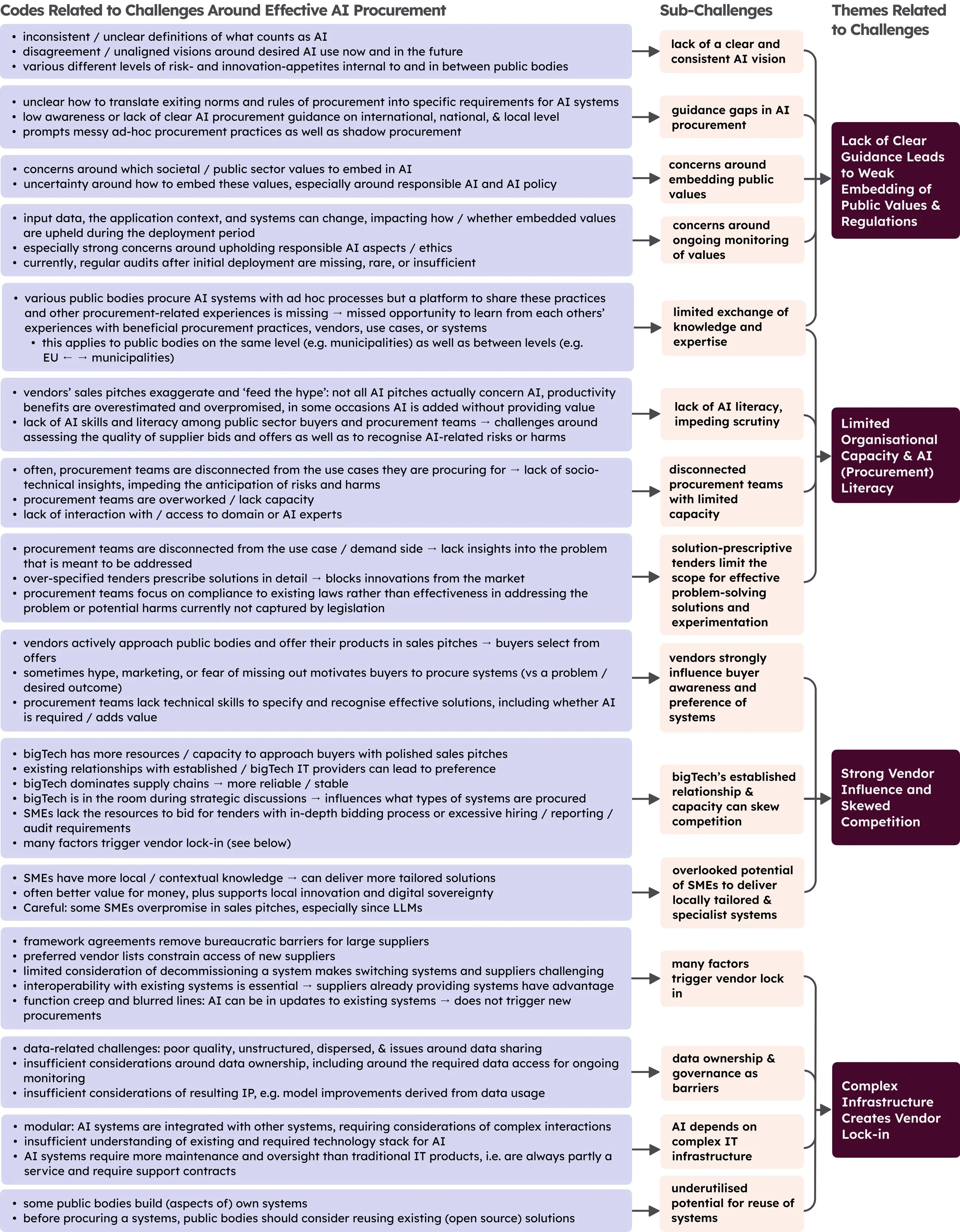 Challenges (2)_page-0001.jpg