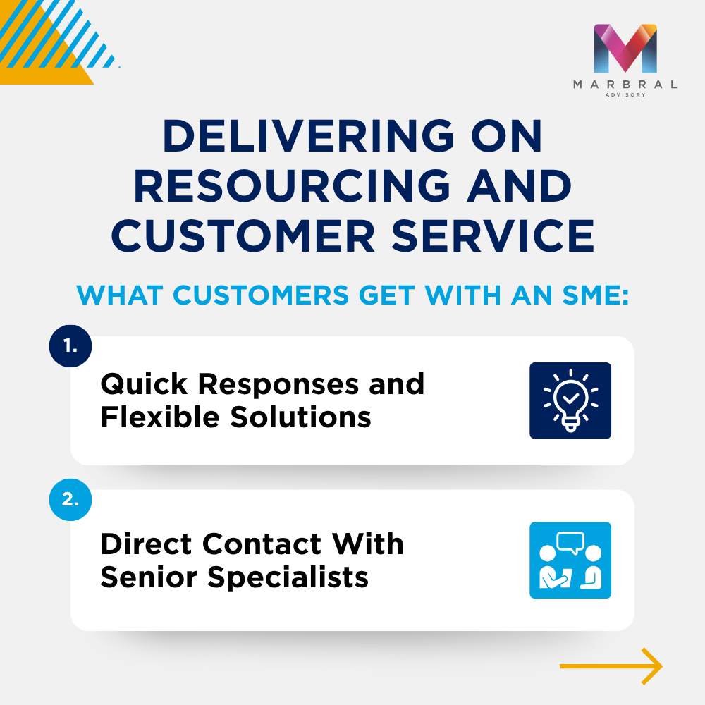 Delivering on Resourcing and Customer Service