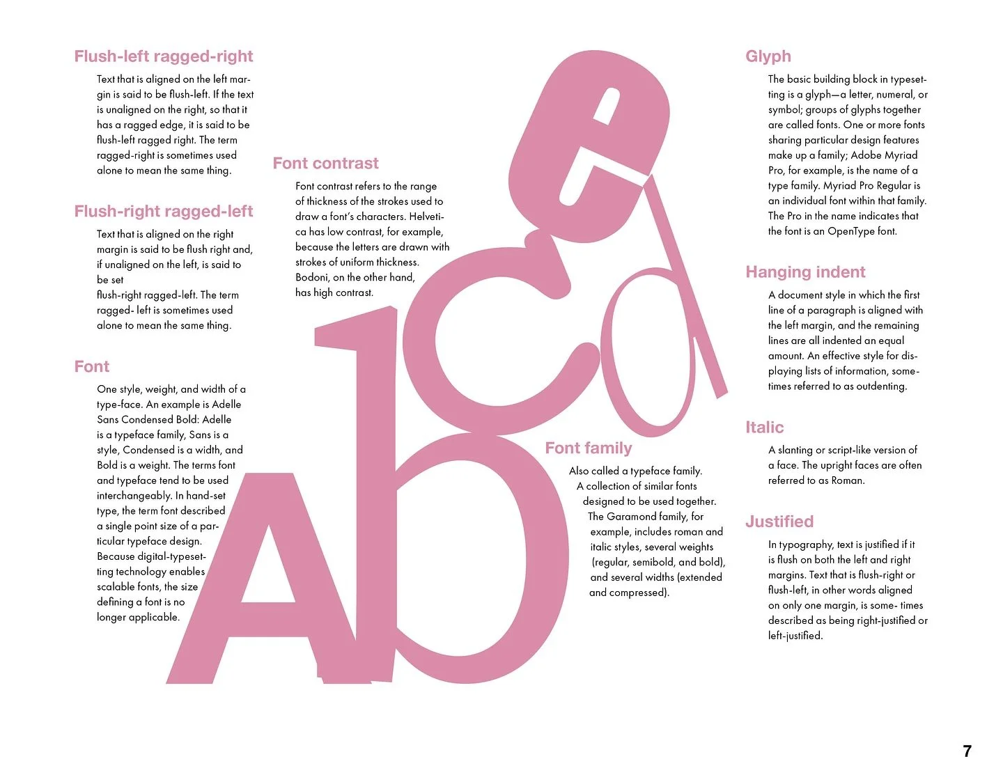:
TYPE GLOSSARY 2025
Indesign and Illustrator