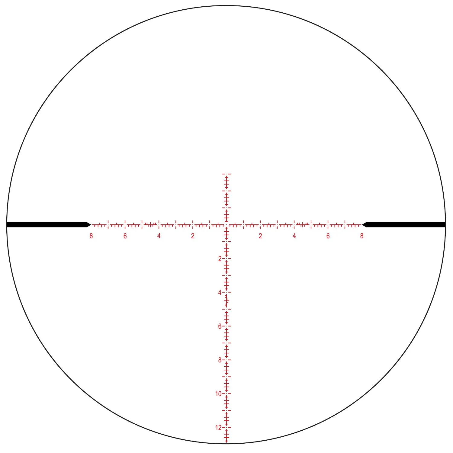 Ein Ziel mit einem Schwarz-Weiß-Retikel und roten Messskalen für Zielfernrohreinstellung.