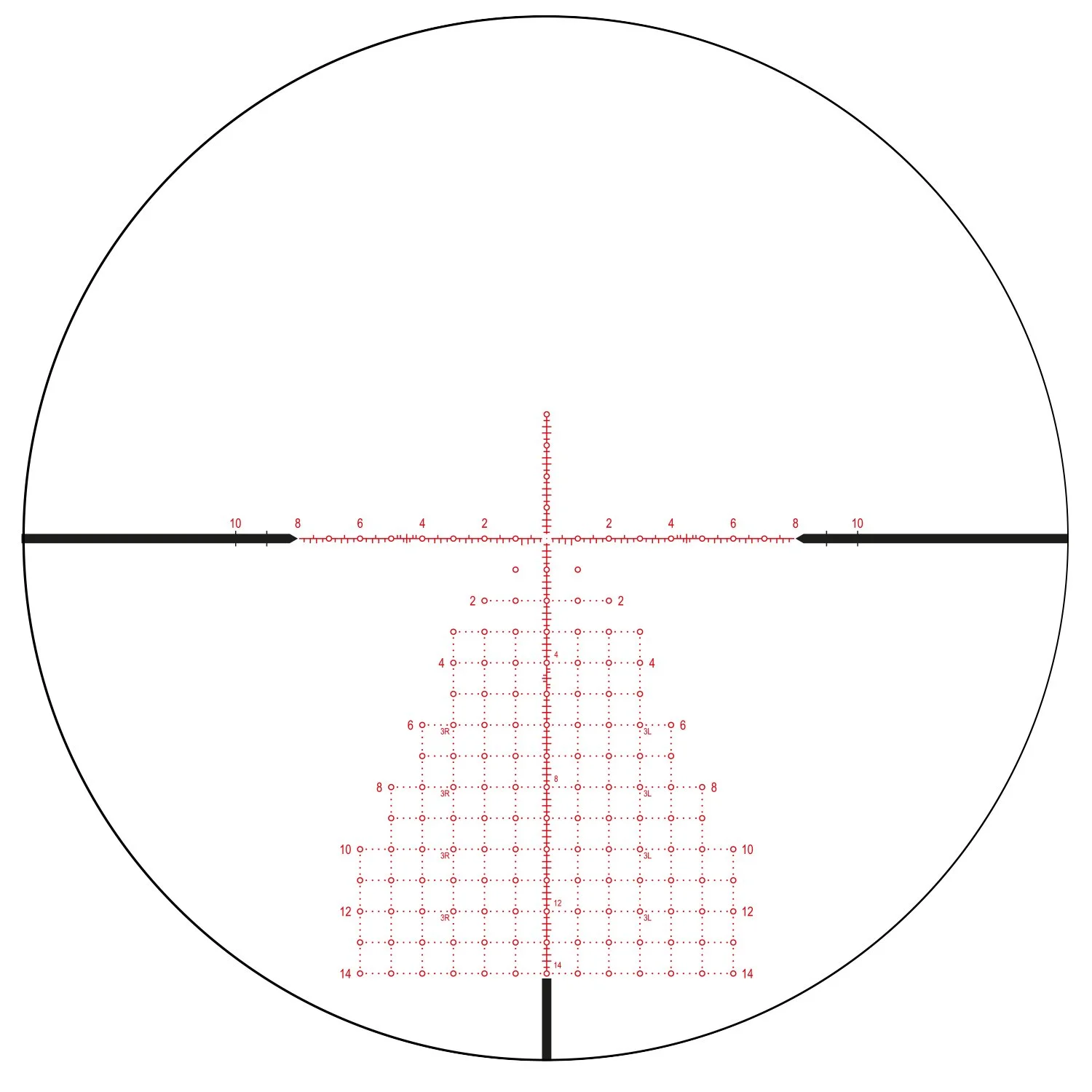 Ein rot-weißes Schießgewehr-Visier mit Zielkreisen und Markierungen für die Entfernung in Metern.