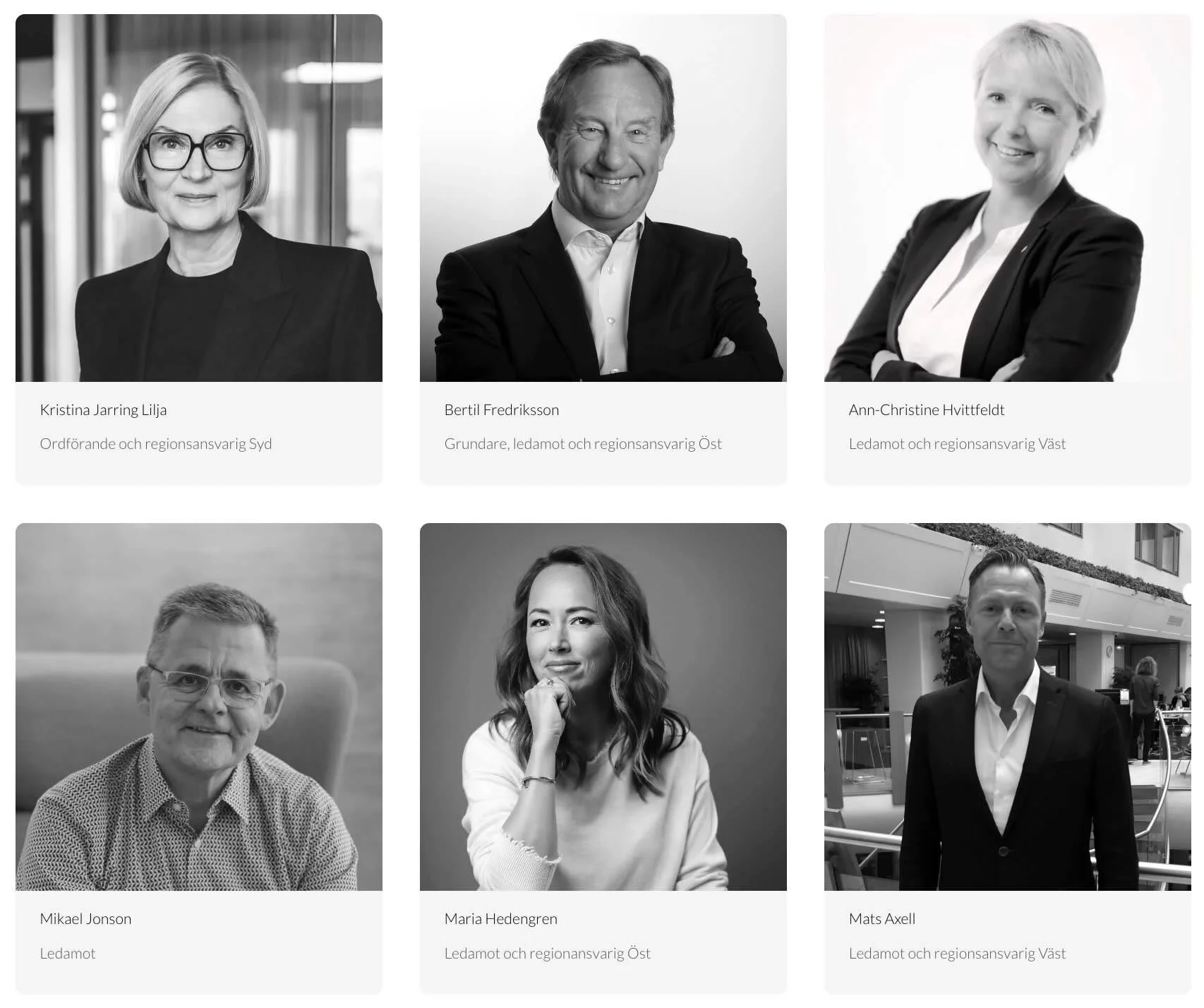 Om StyrelsePoolen. Kristina Jarring Lilja, Bertil Fredriksson, Ann-Christine Hvittfeldt, Mikael Jonsson,Maria Hedengren och Mats Axell – styrelsen.