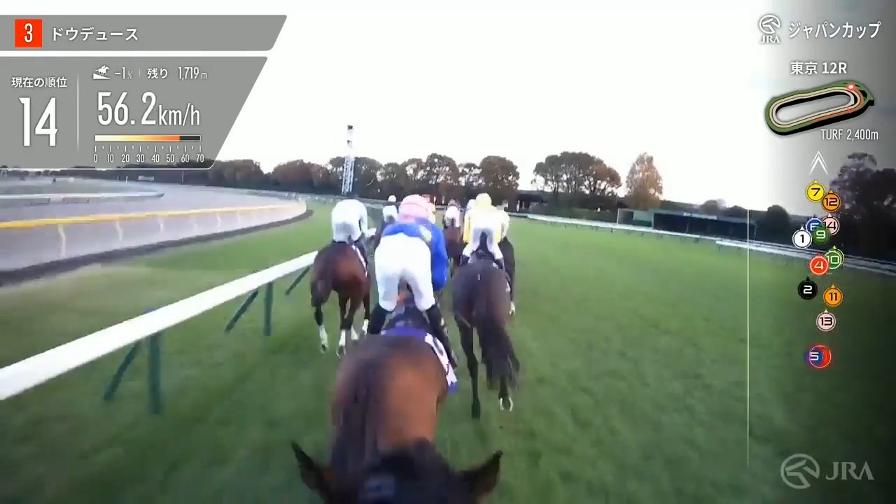 The Most Thrilling Two Minutes in World Racing — From the Jockey's Seat