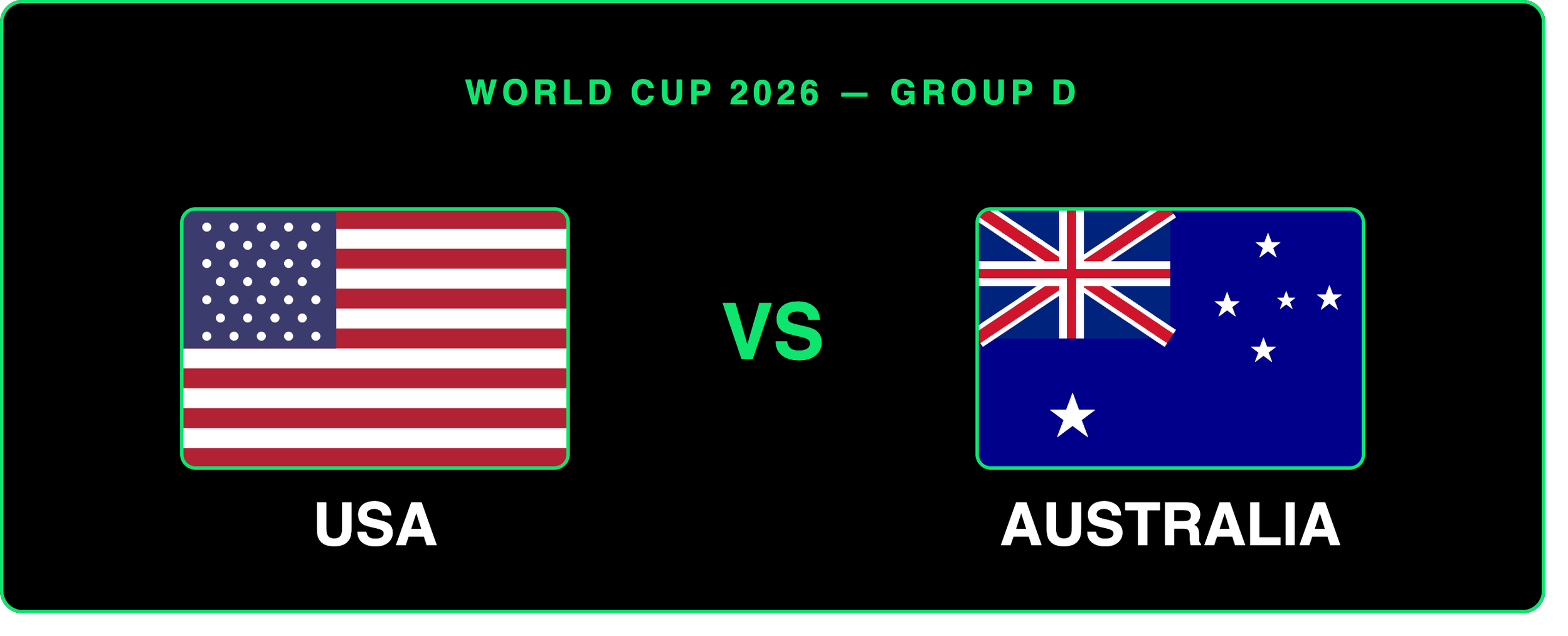 Watch the World Cup in Connecticut — USA v Australia matchup graphic in MyWinners colours