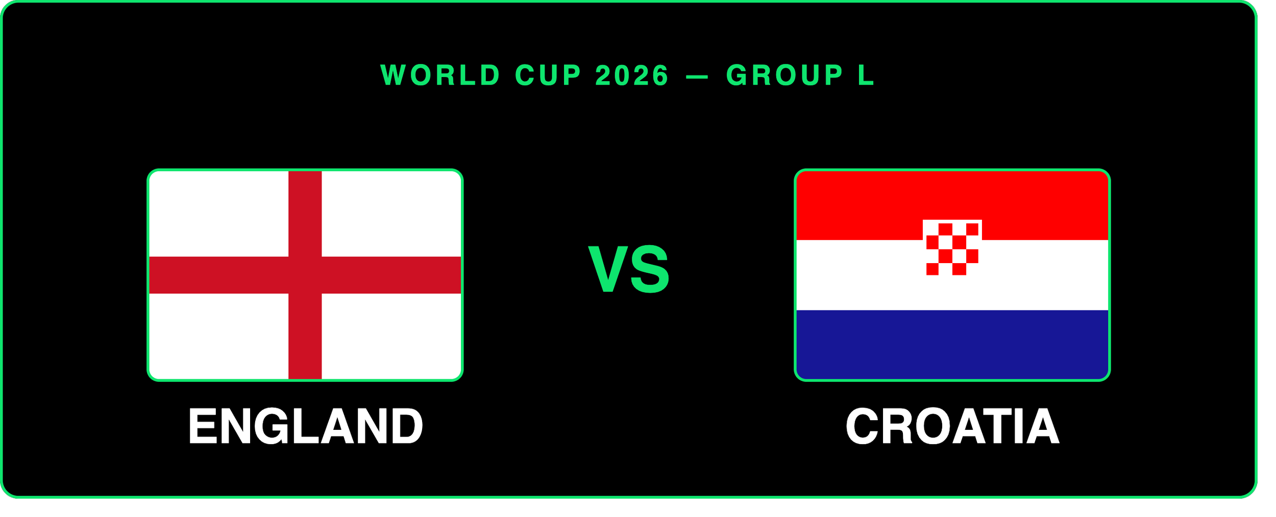 Watch the World Cup in Connecticut — England v Croatia matchup graphic in MyWinners colours