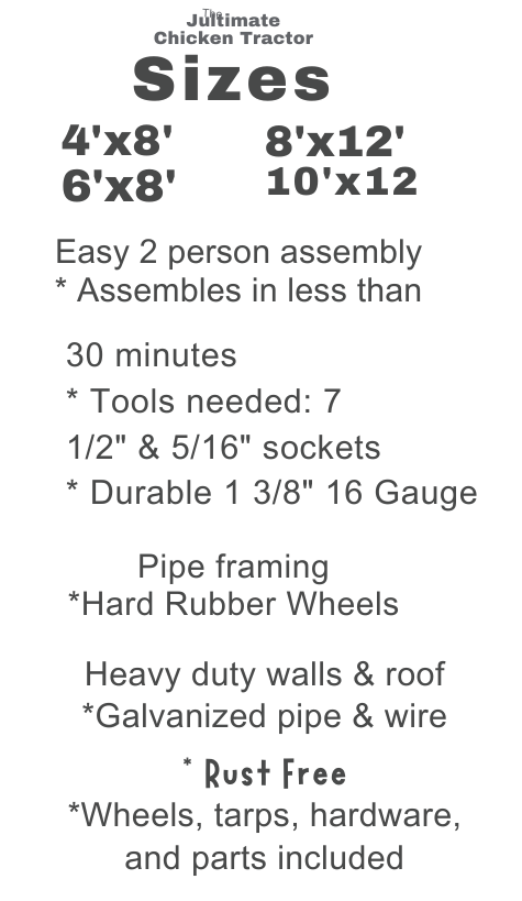 Instructions for building a chicken tractor in various sizes, including tools needed and materials like pipe framing, rubber wheels, galvanized pipe, and wire.