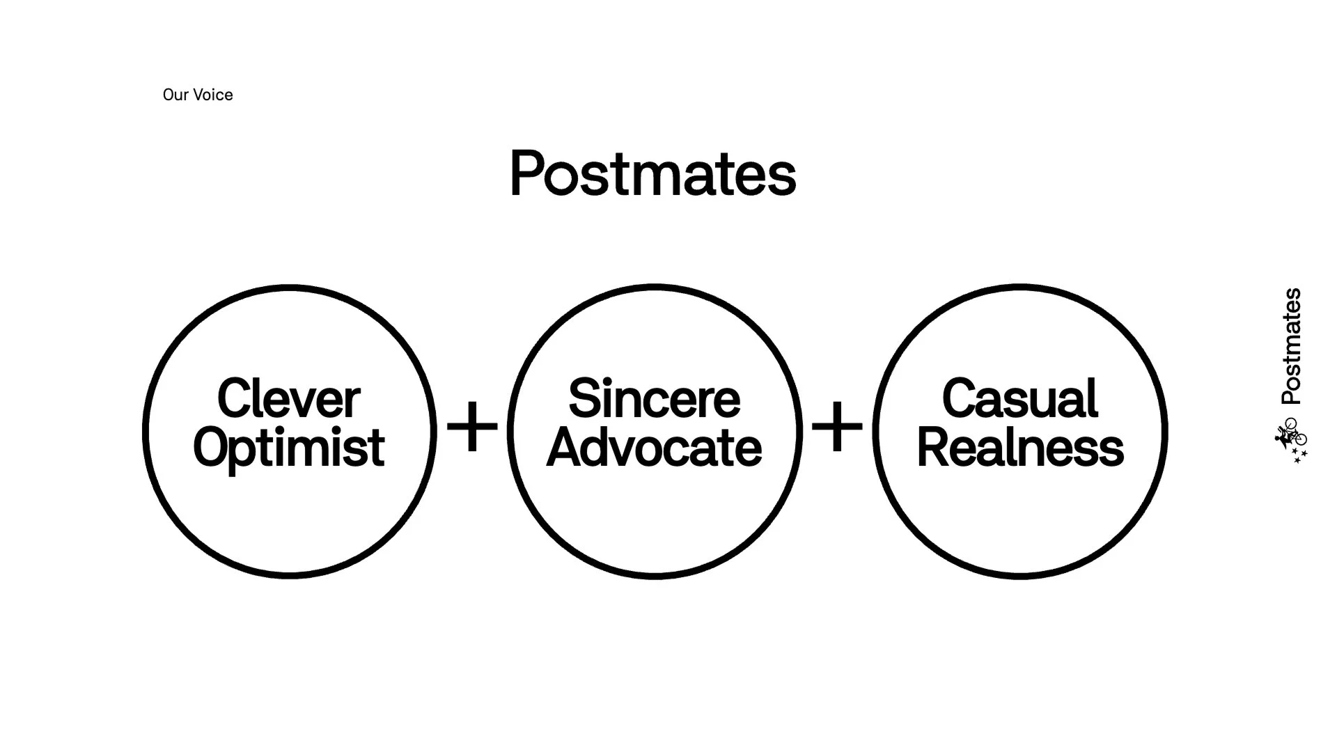 Postmates_Voice&Tone.pdf - Page 14 of 20.jpg