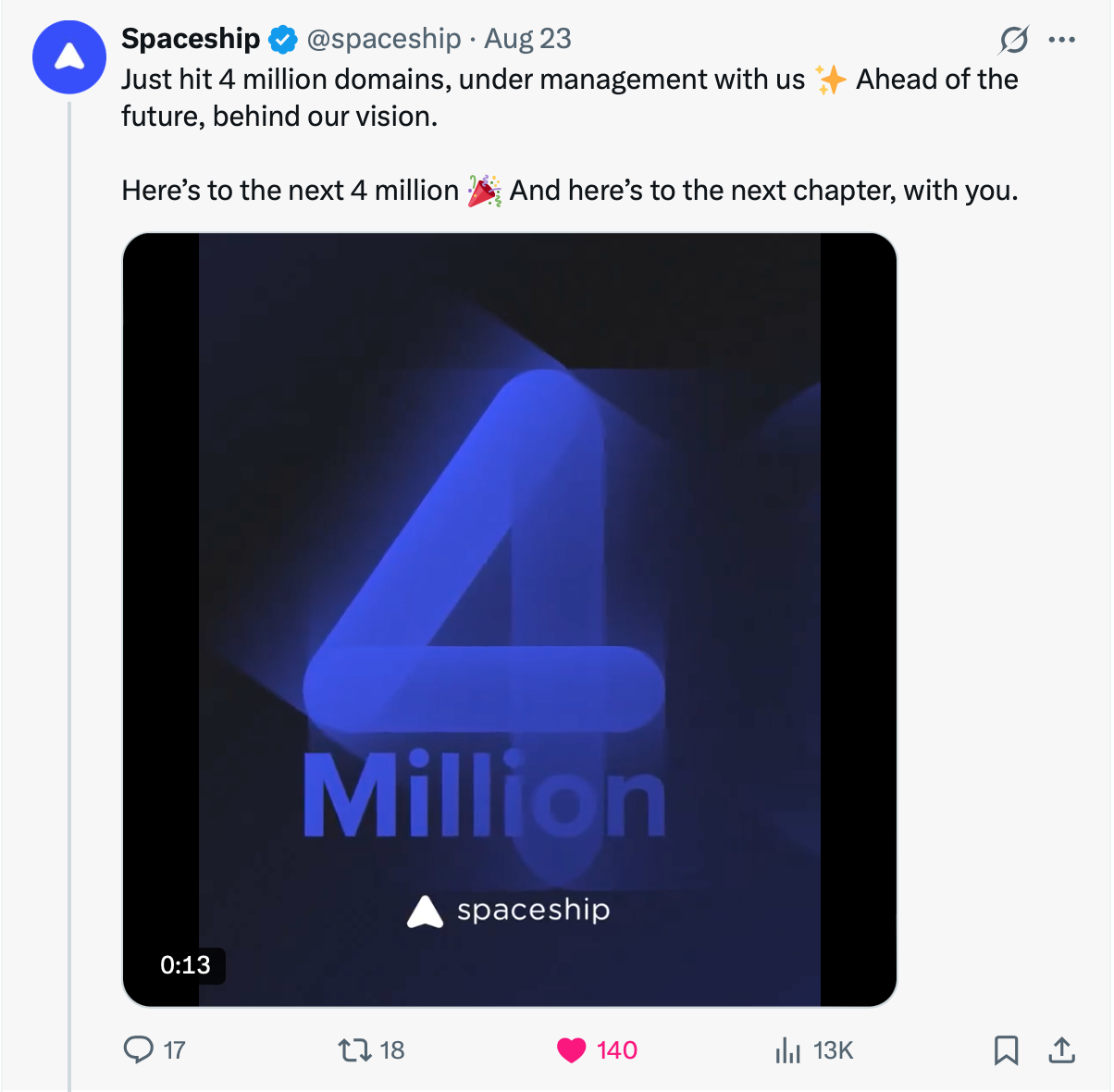 A digital graphic celebrating 4 million domain registrations for SpaceShip, featuring a large number 4 illuminated in blue with the word Million below it, and the SpaceShip logo at the bottom.