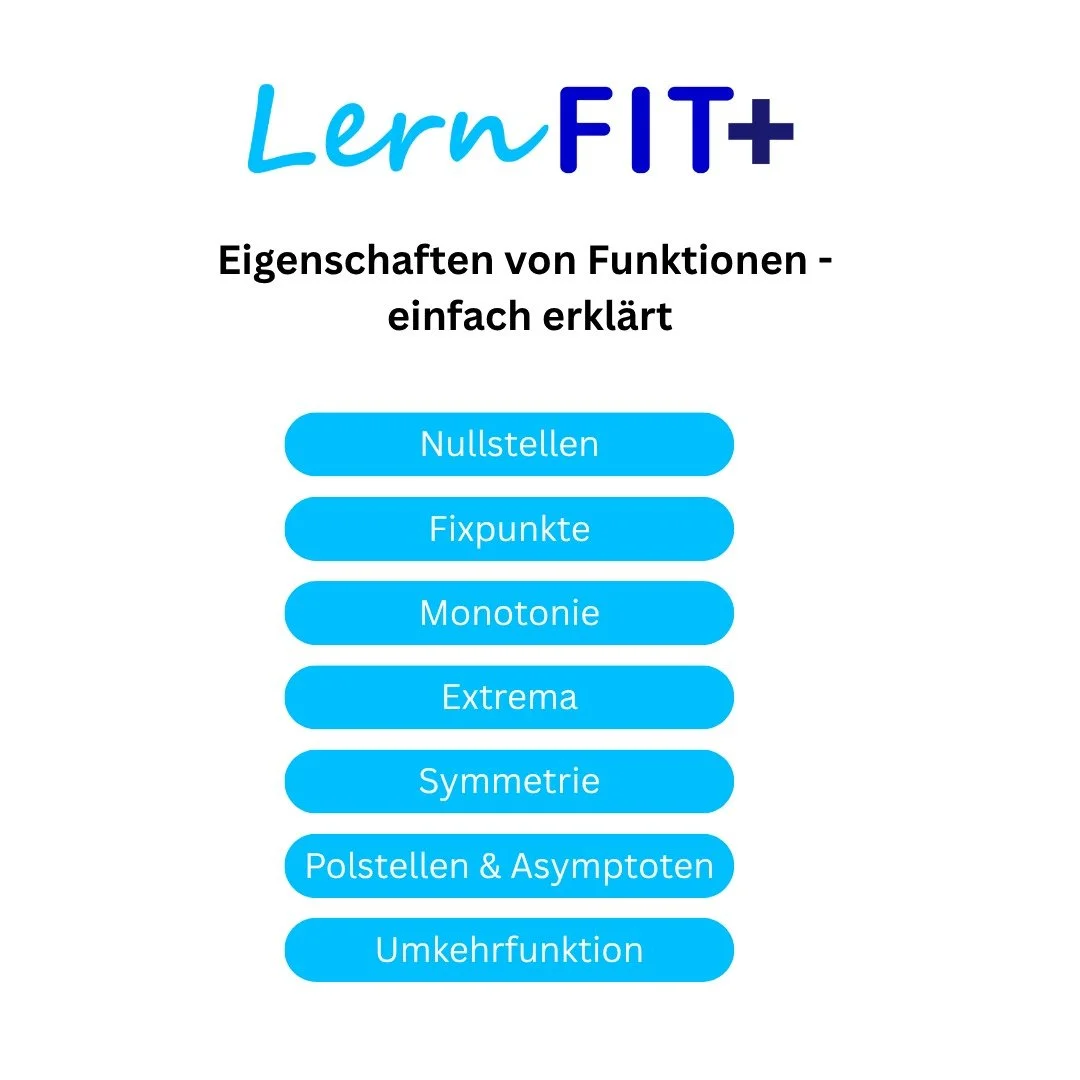Weil&acute;s in der 10. Schulstufe gerade pr&auml;sent ist und euch bis zur Matura nicht mehr losl&auml;sst: Ein kurzer Einblick die Welt der Funktionen 📈 
Wer&acute;s im Detail wissen will/muss, bitte bei mir melden ✉ . 

#nachhilfe #ober&ouml;ster