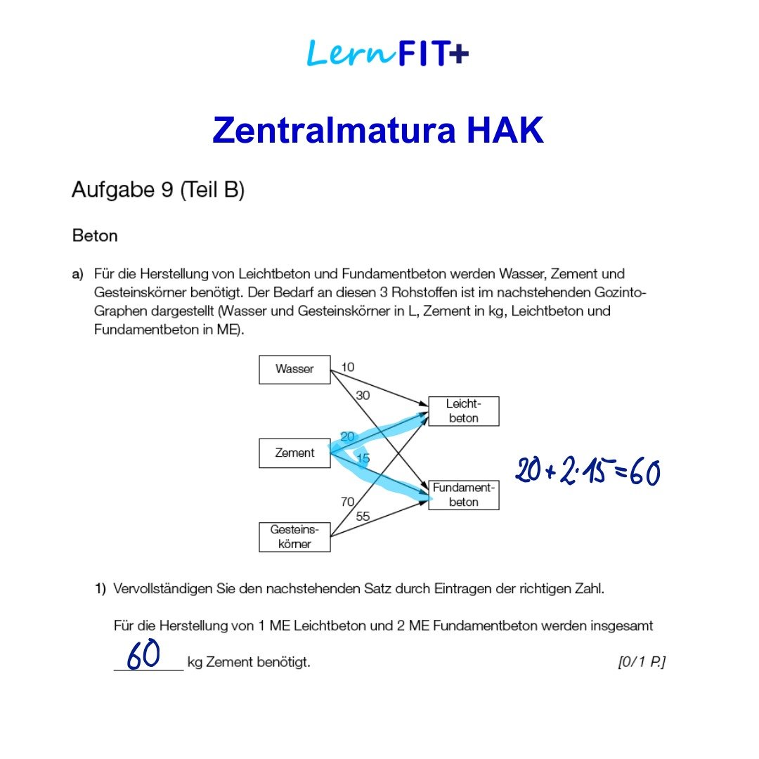 HAK-Matura Teil B 7. Mai 2024 

#hak #matura #gozintograph #finanzmathematik #mathematik #nachhilfe #lernen #ahs #schule #lerntipps