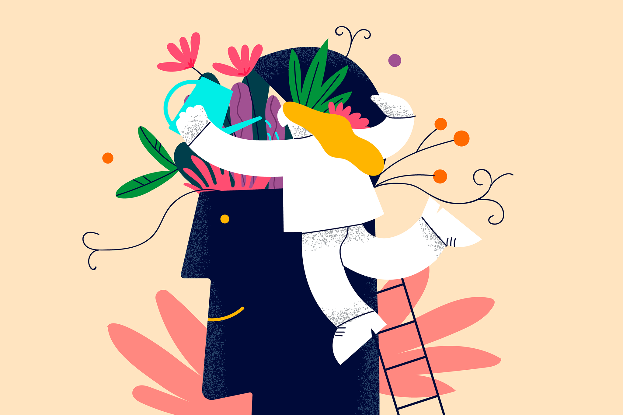 Understanding your capabilities: Motivations, Traits and Skills