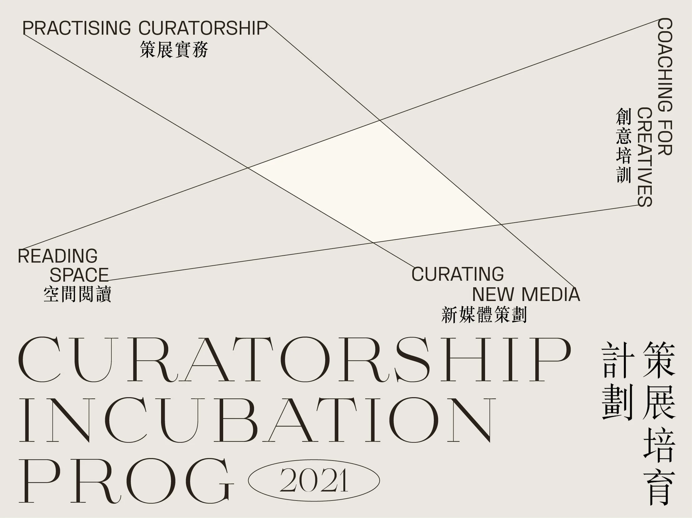 HART CURATORSHIP INCUBATION PROGRAMME 策展培育計劃