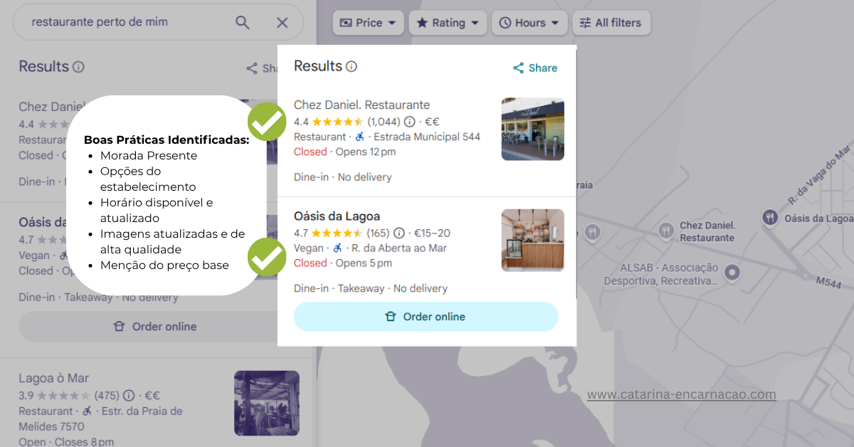 imagem de google maps a mostrar restaurantes da costa de santo andré e boas práticas de local seo de cada um