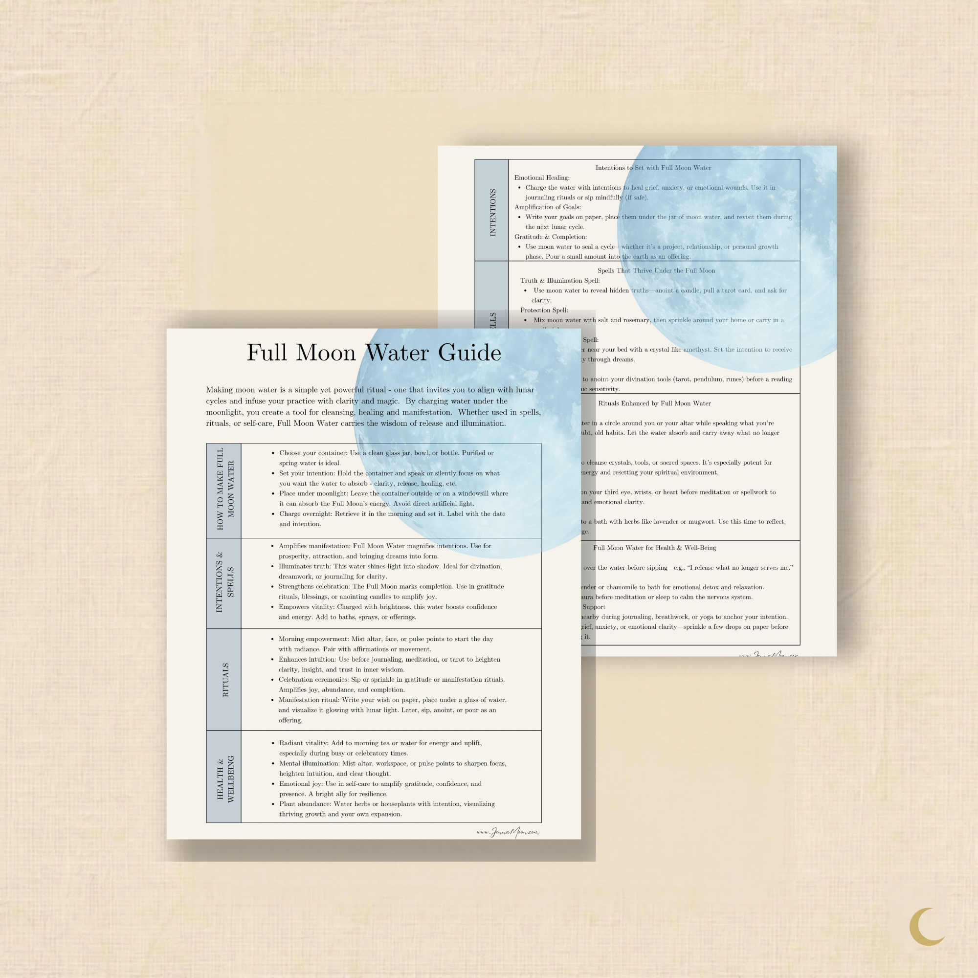 Moon Water Ritual Guide – Full Moon Edition
