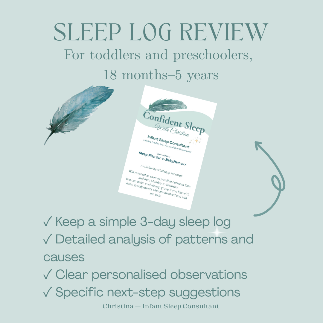 🔍  Sleep Log Review