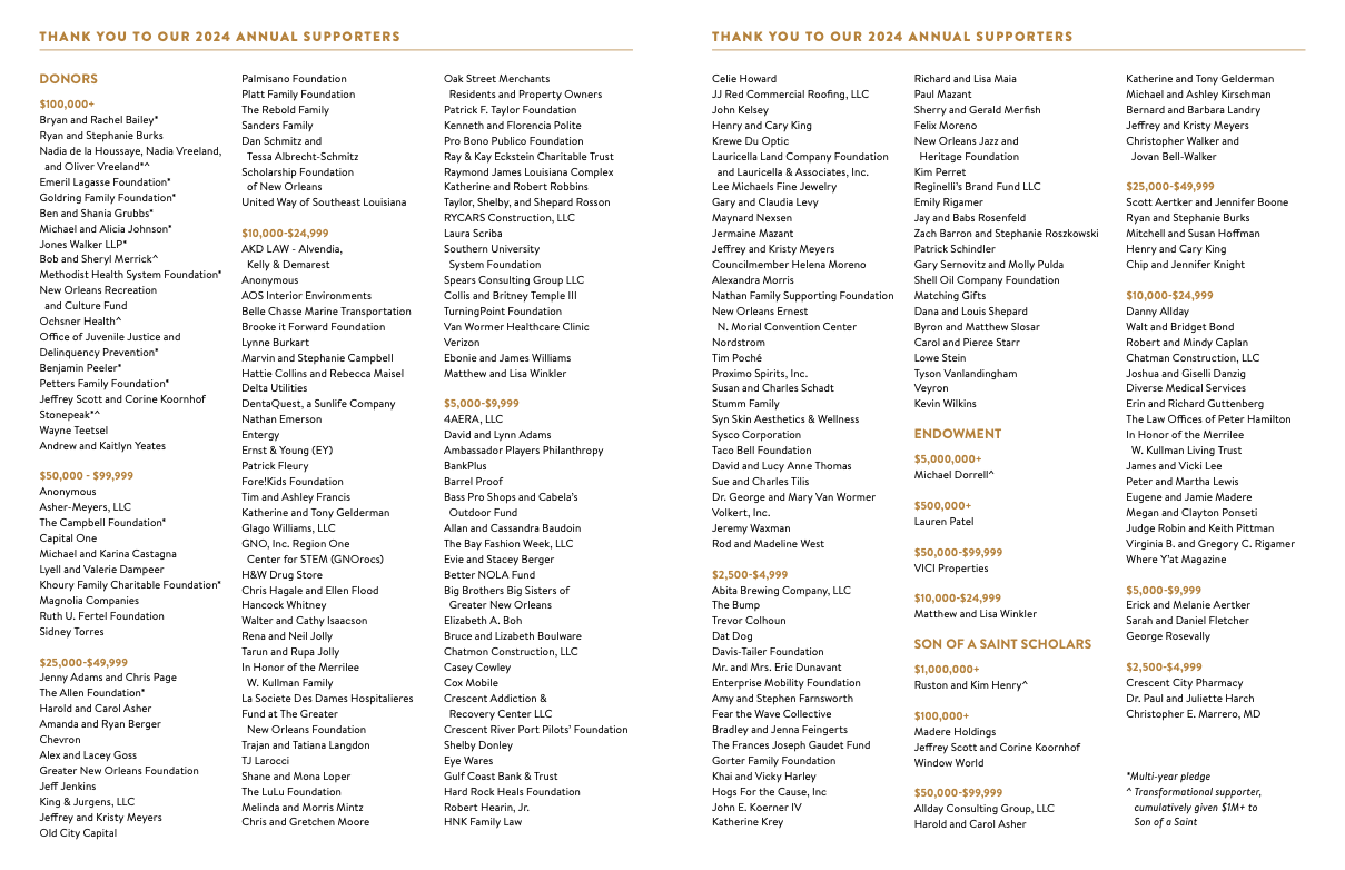 List of 2024 supporters and donors, including various foundations, companies, and individuals, with donation amounts ranging from $1,000 to over $100,000, organized in columns with headings such as 'Donors,' 'Endowment,' and 'Son of a Saint Scholars'.