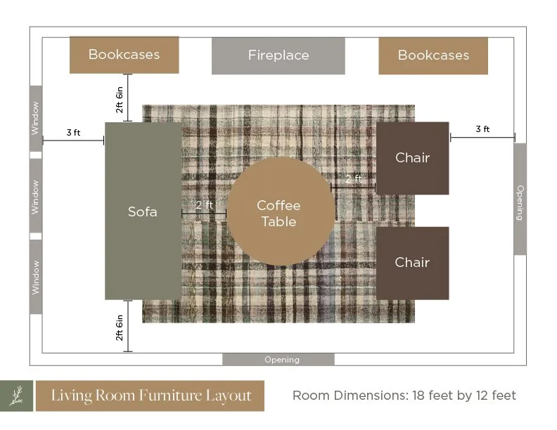 Room Layout/Floor Plan Example
