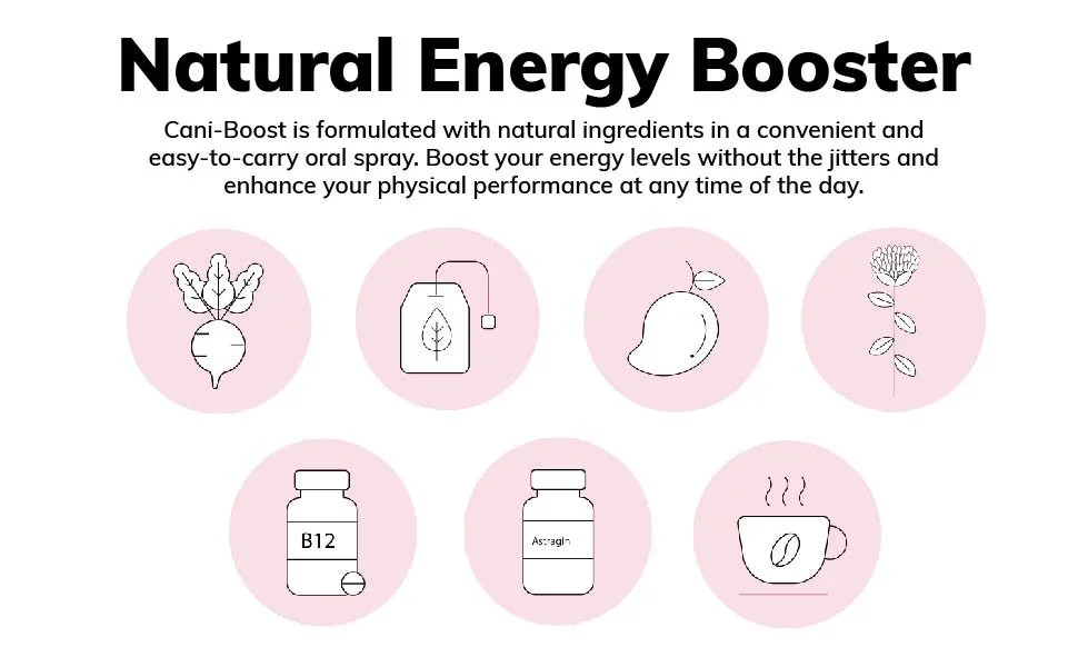 product ingredietns image boost-01.jpg