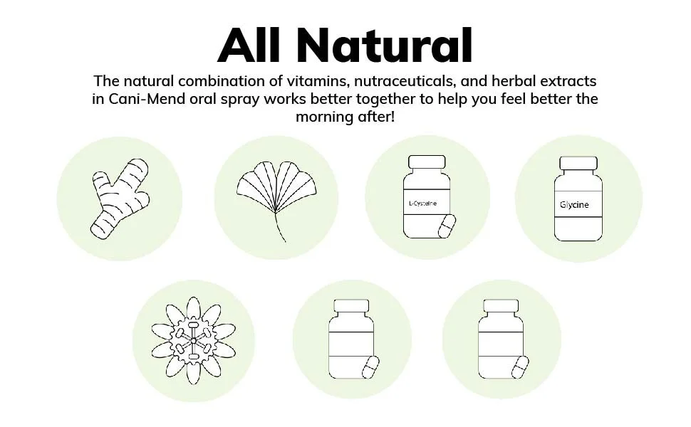 product ingredients image mend-01.jpg