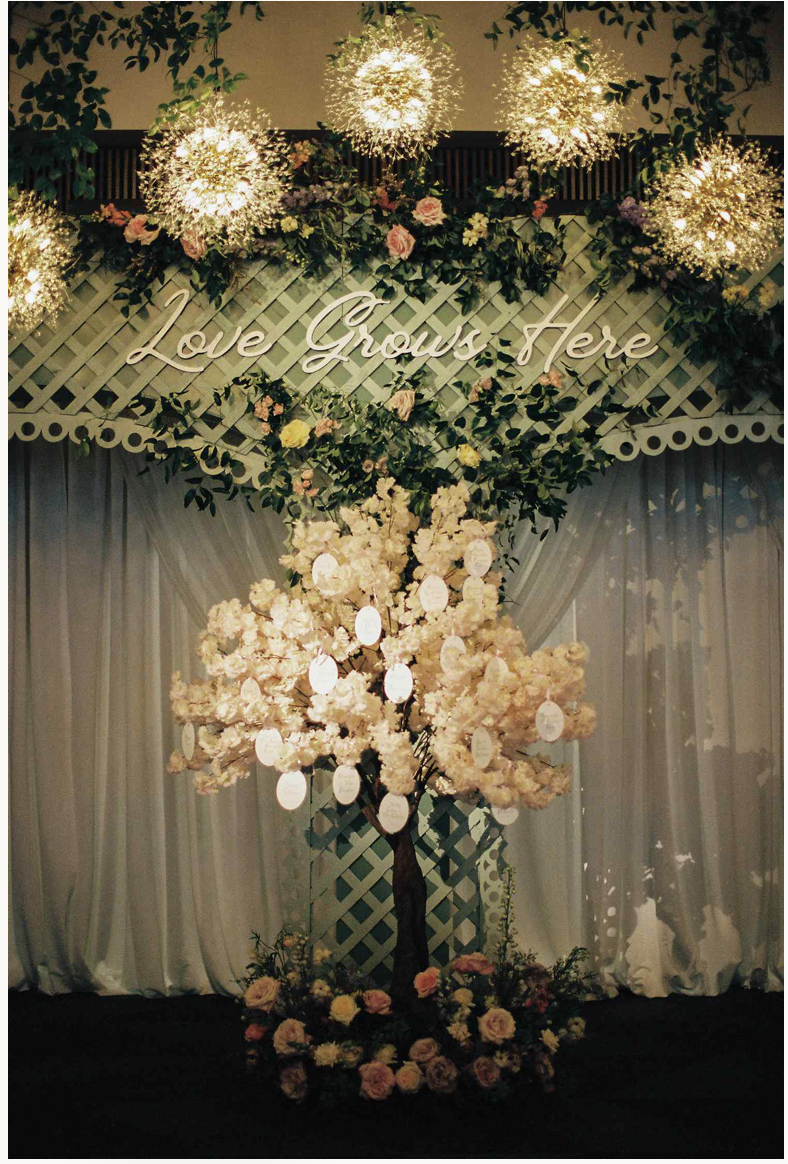 All About Wedding Flowers