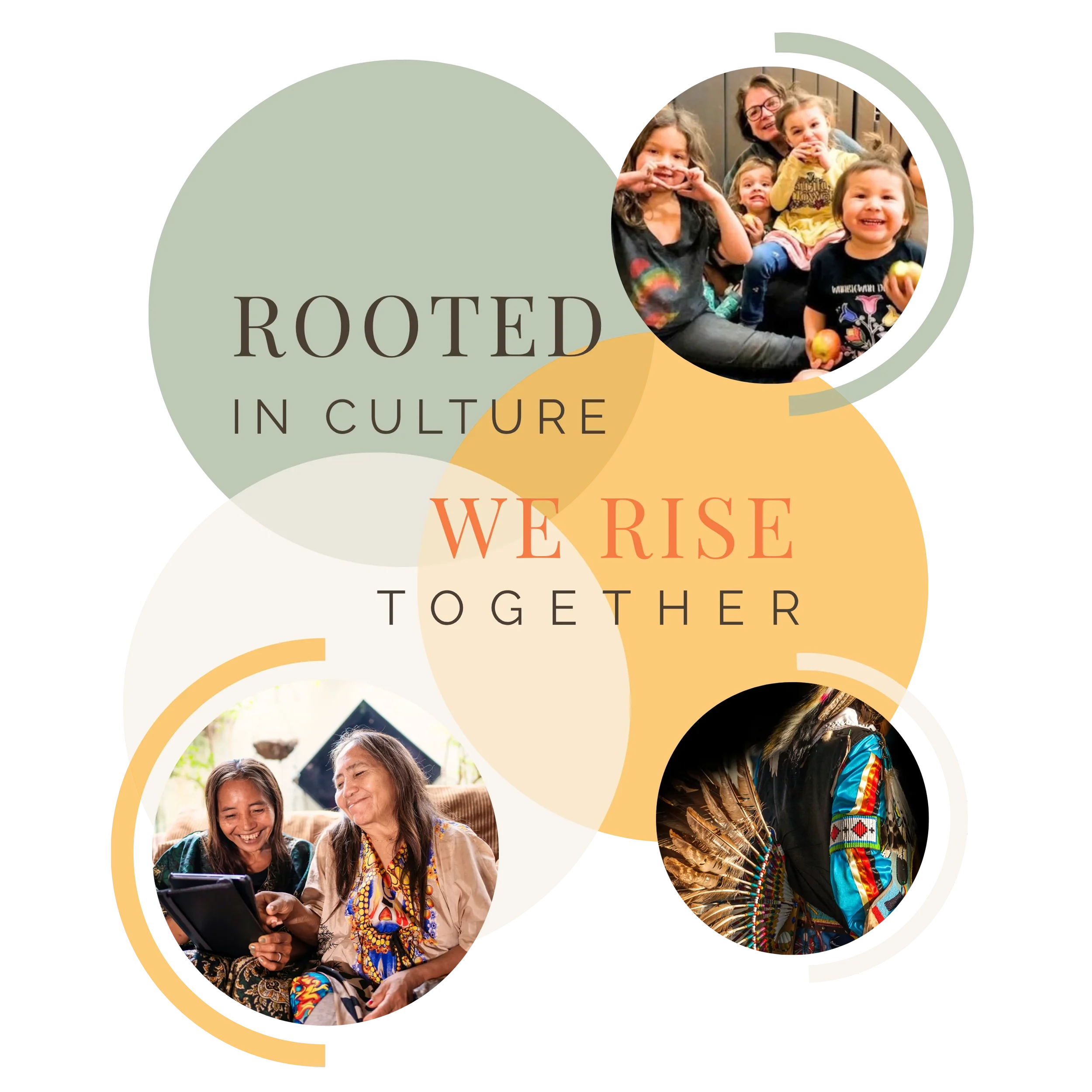 Community collage with diverse families, women, and Indigenous cultural clothing surrounding the text “Rooted in Culture, We Rise Together.”